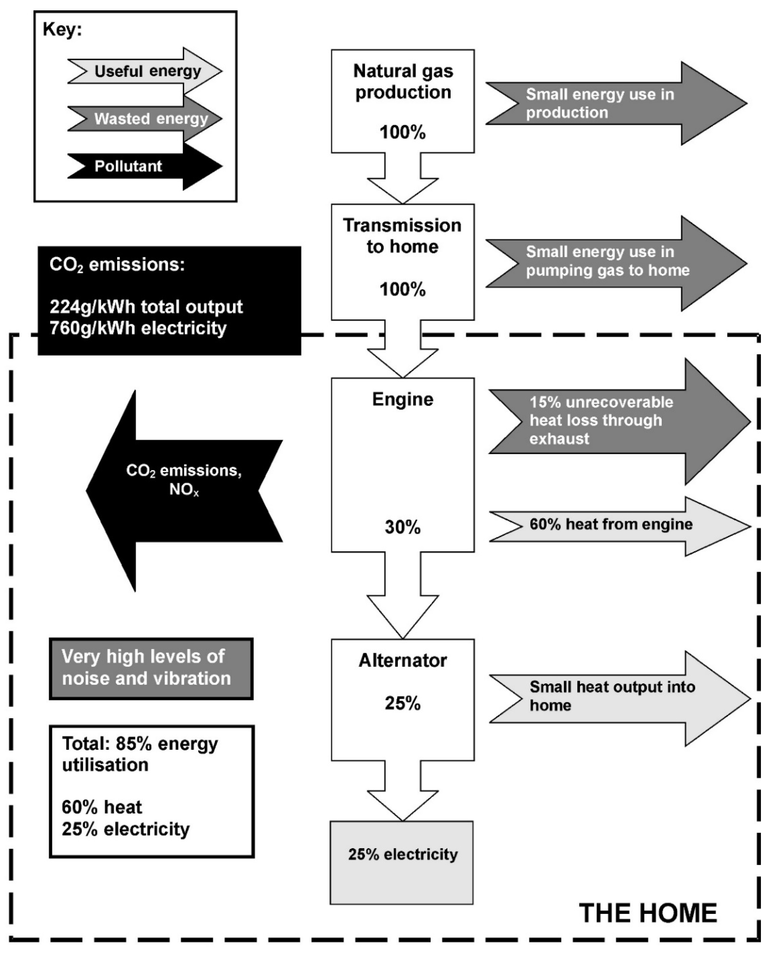 Energies 15 06049 g009