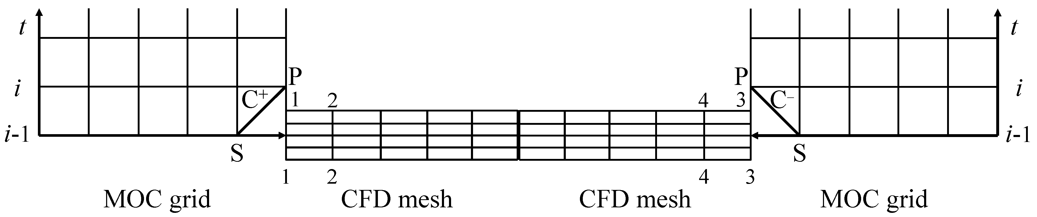 Energies 15 06051 g001