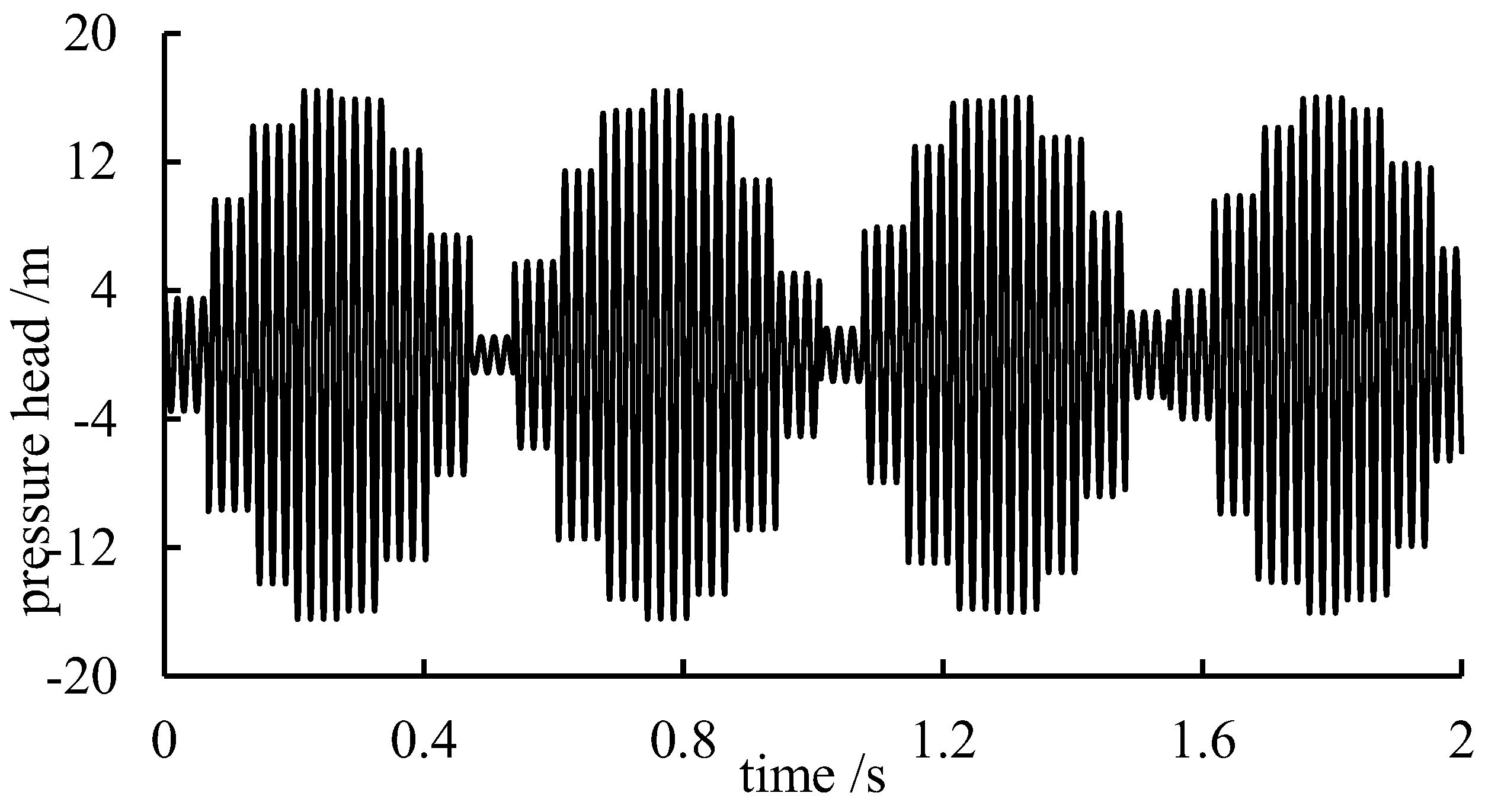 Energies 15 06051 g010