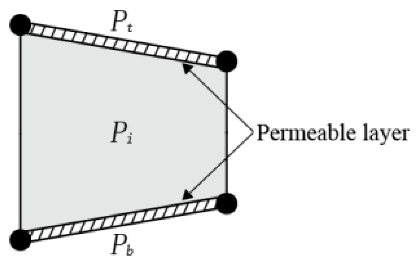 Energies 15 06052 g003