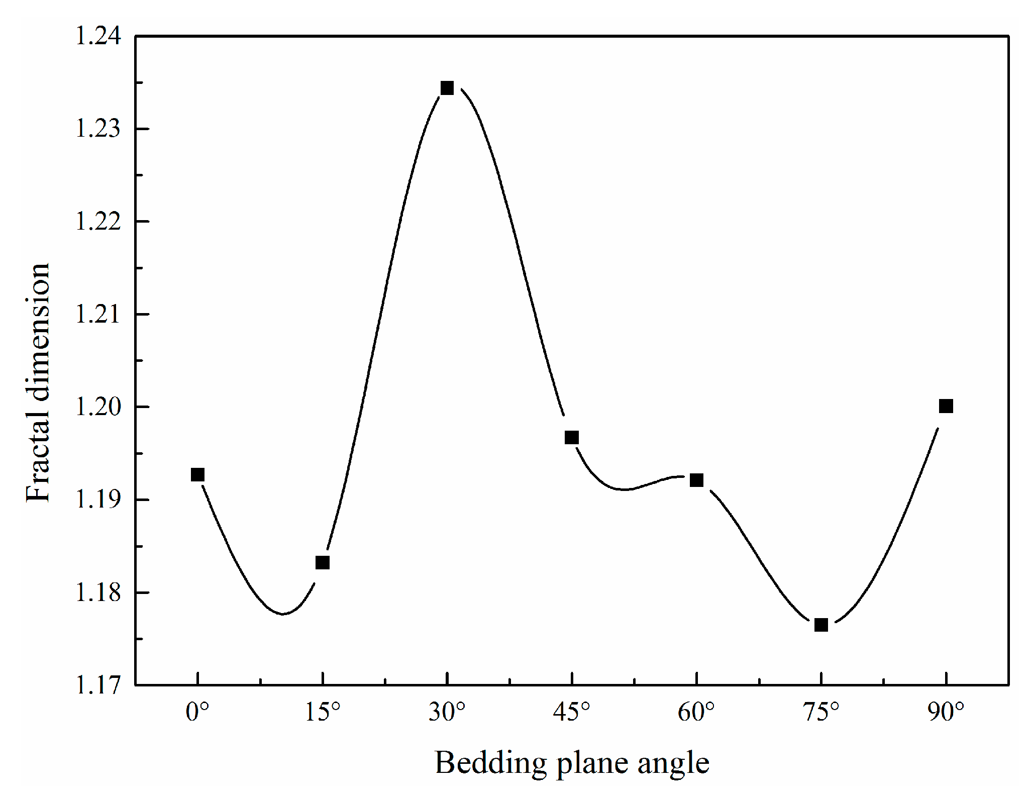 Energies 15 06052 g010
