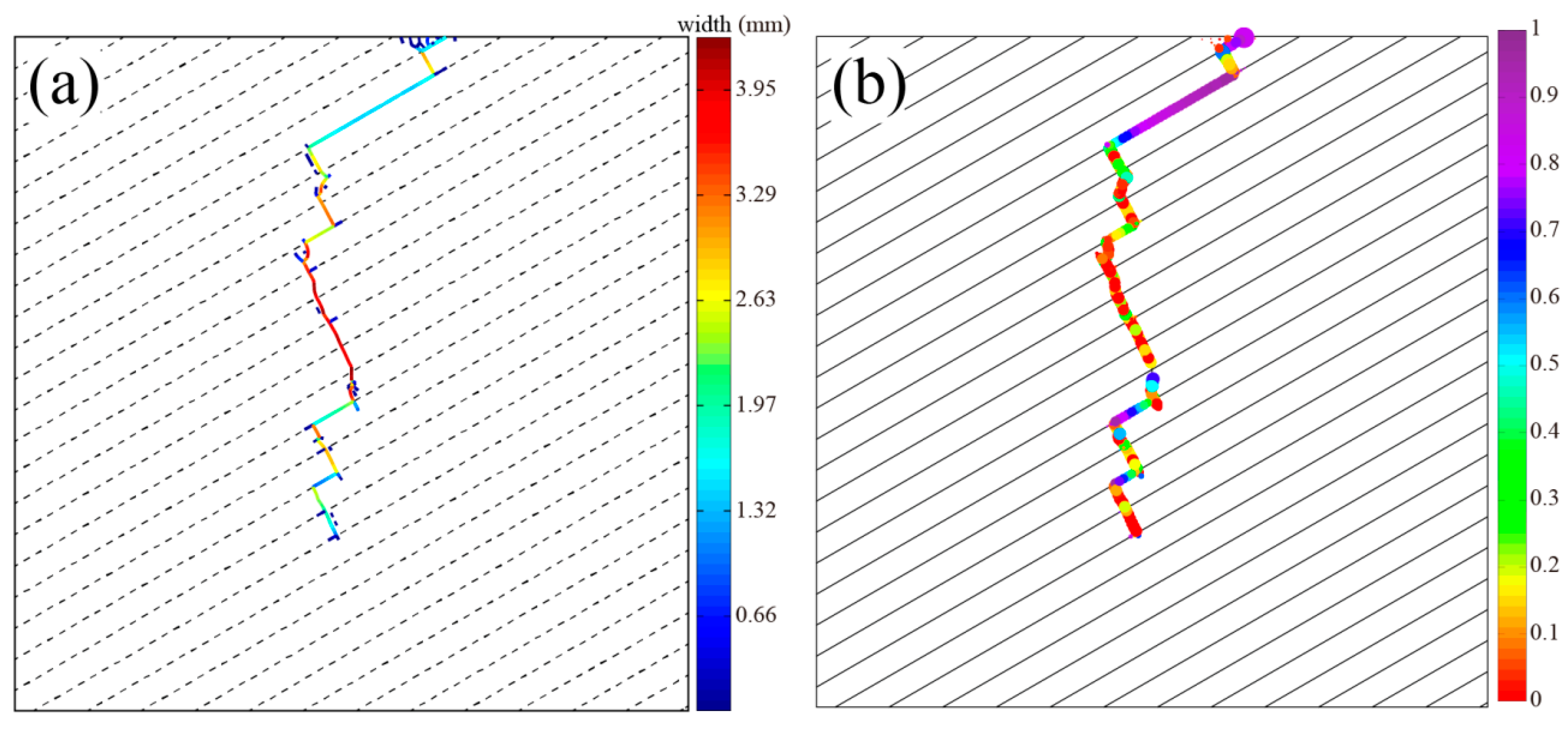 Energies 15 06052 g011