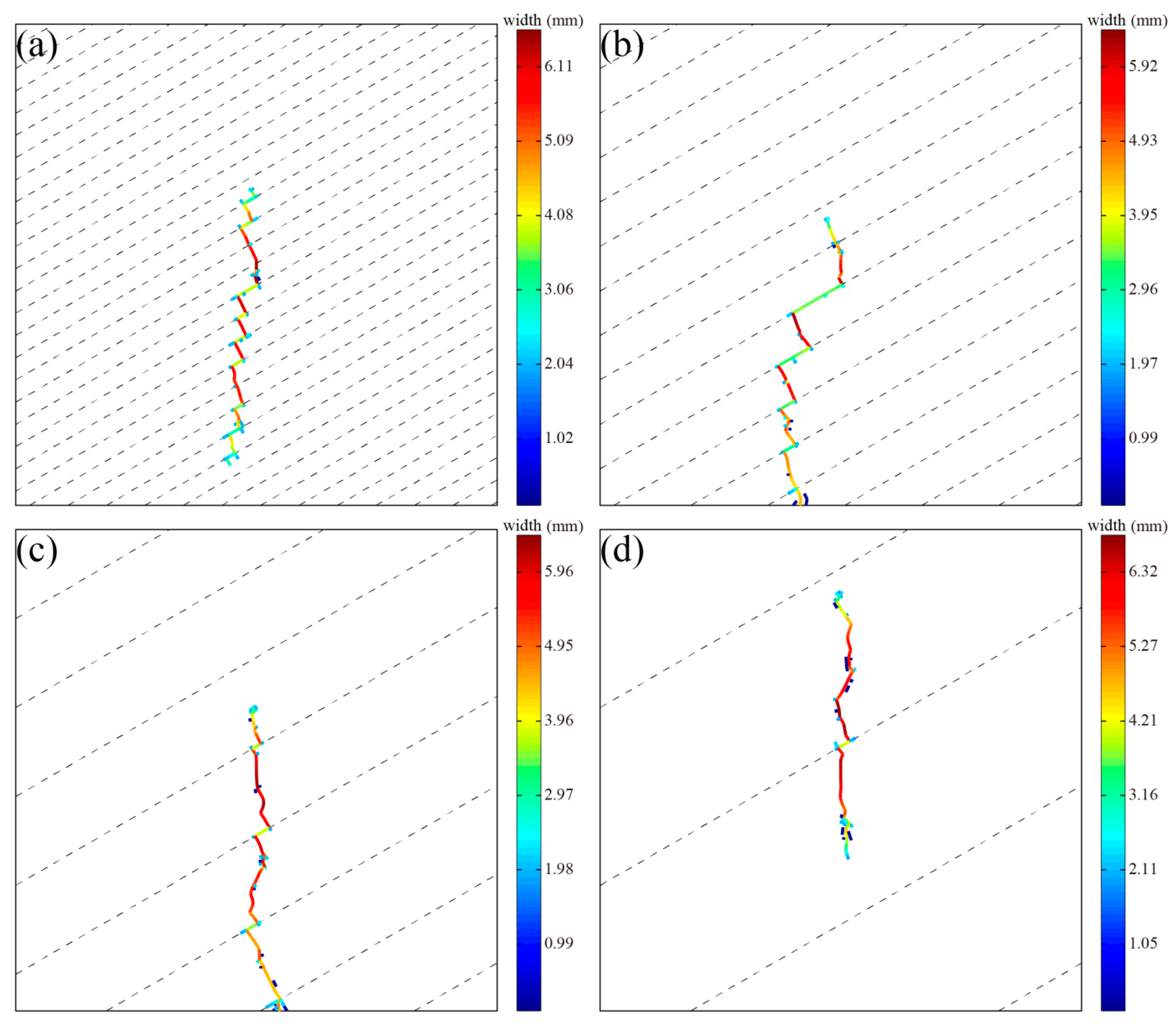 Energies 15 06052 g013