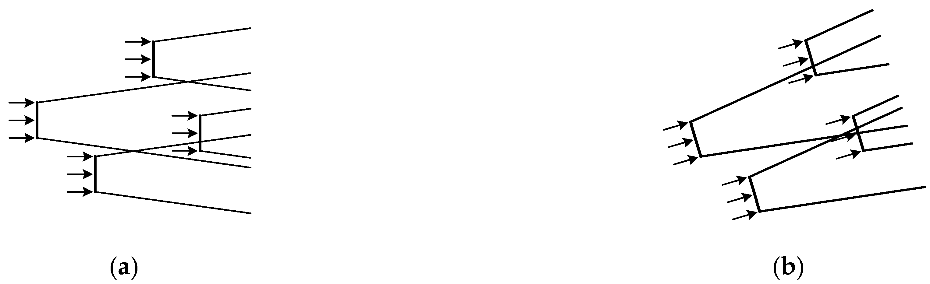 Energies 15 06054 g003