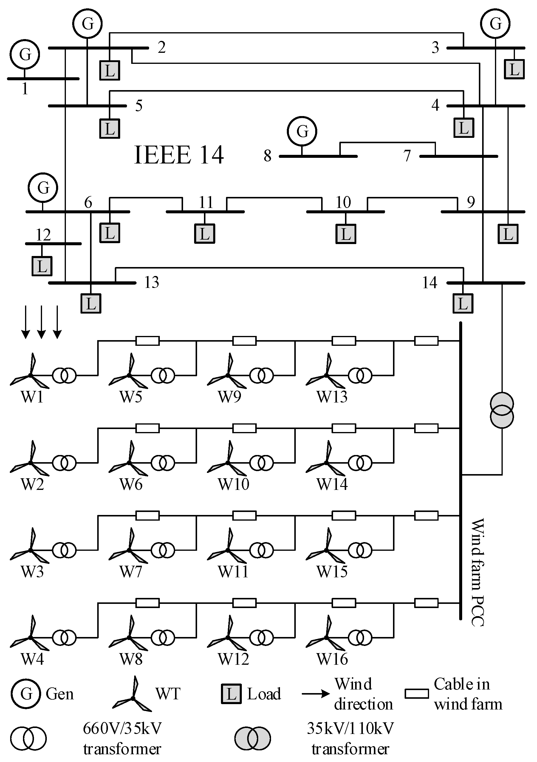 Energies 15 06054 g006