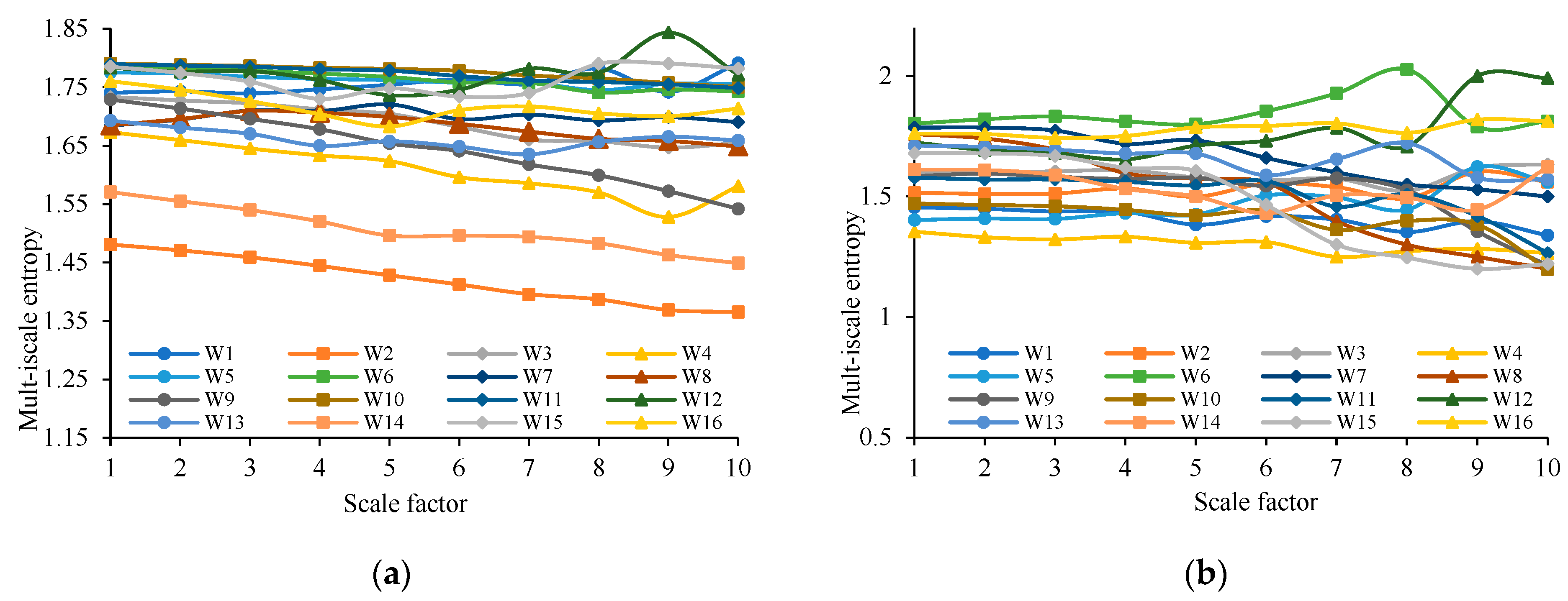 Energies 15 06054 g008