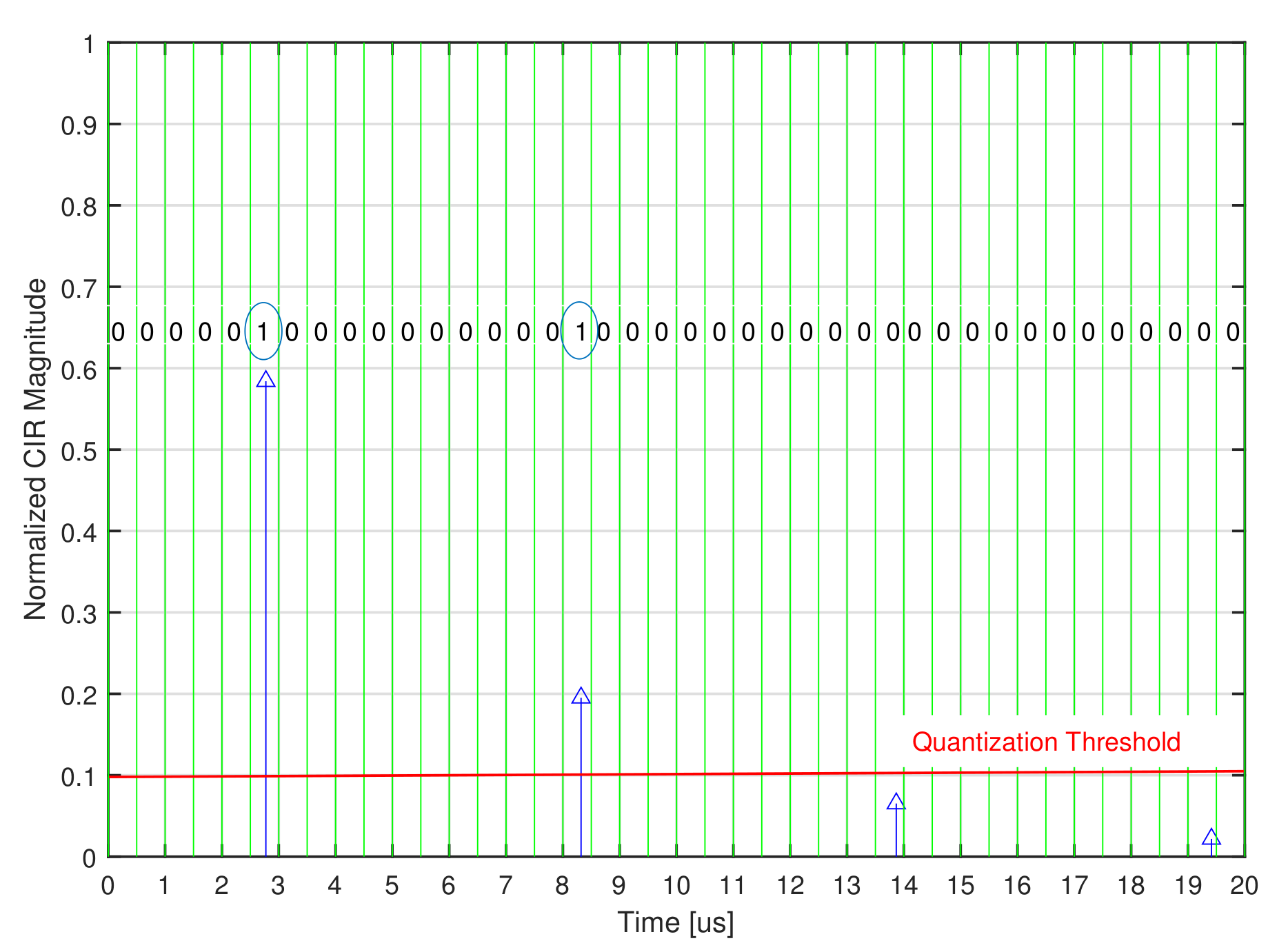 Energies 15 06055 g008 550