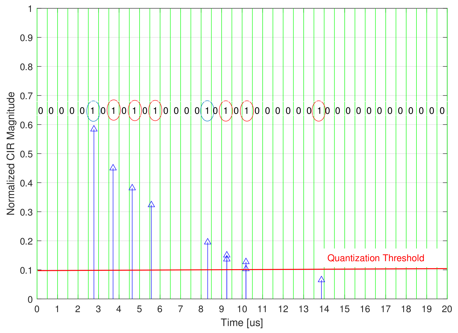 Energies 15 06055 g011 550