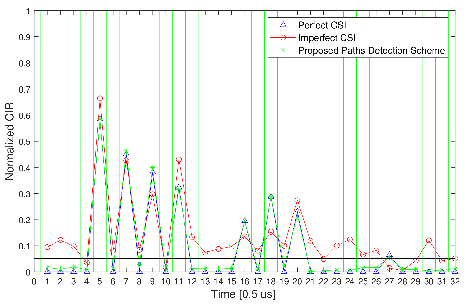 Energies 15 06055 g012 550