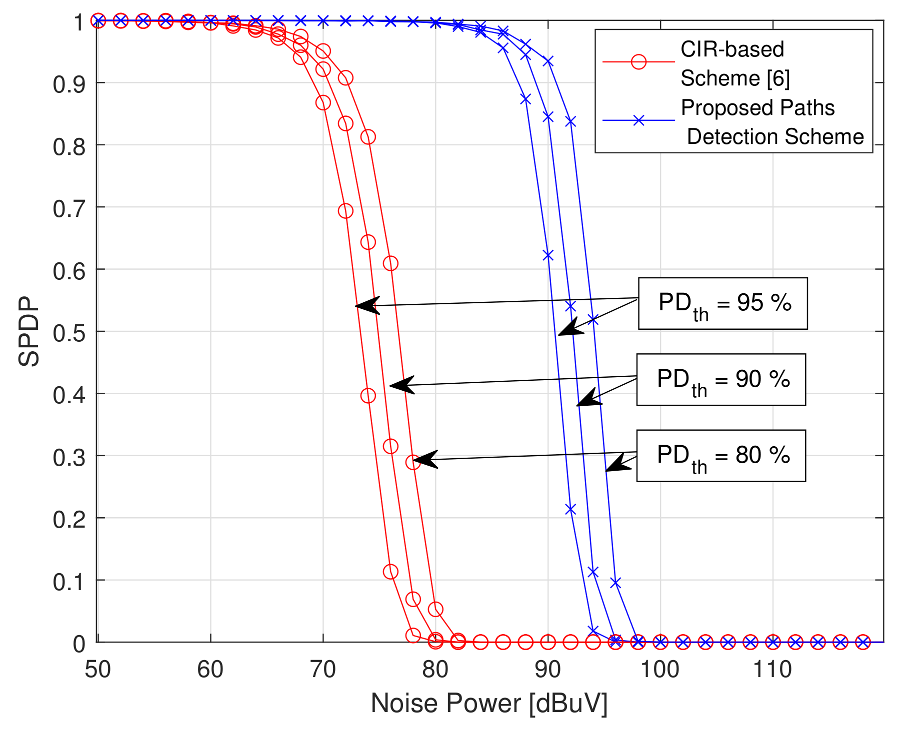Energies 15 06055 g013 550
