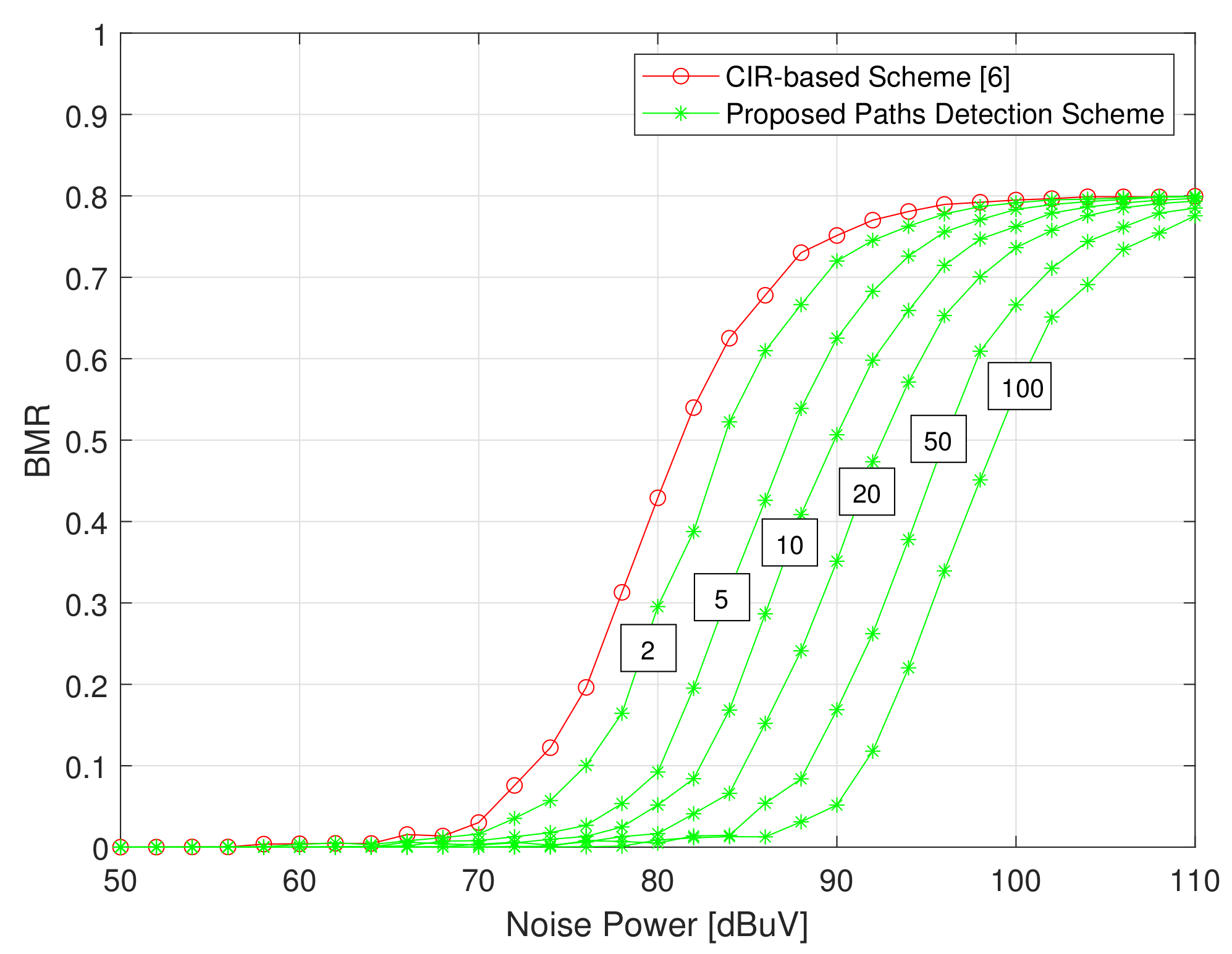 Energies 15 06055 g015 550