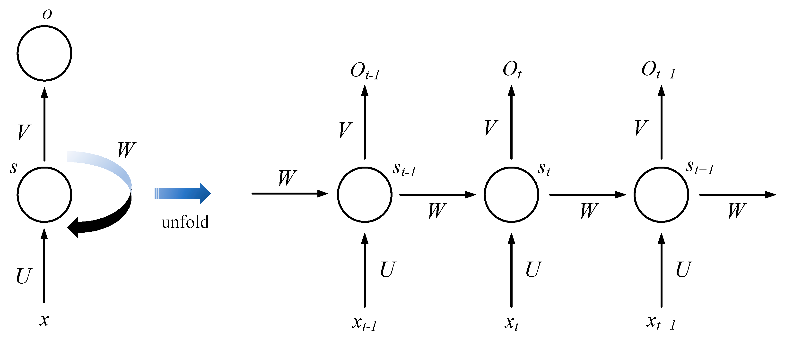 Energies 15 06056 g002 550