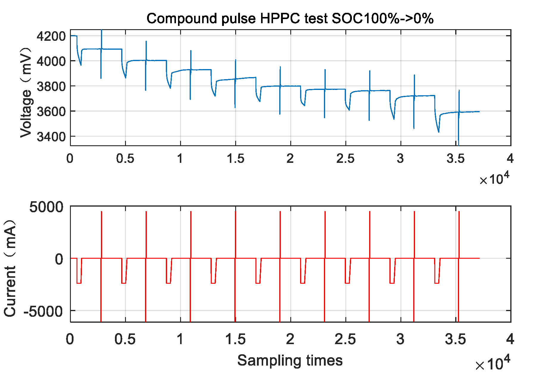 Energies 15 06056 g007 550