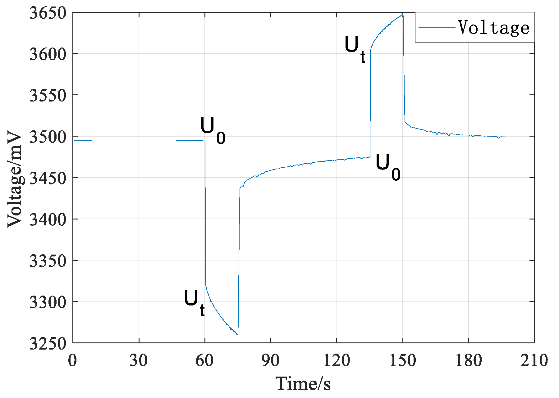 Energies 15 06056 g008 550
