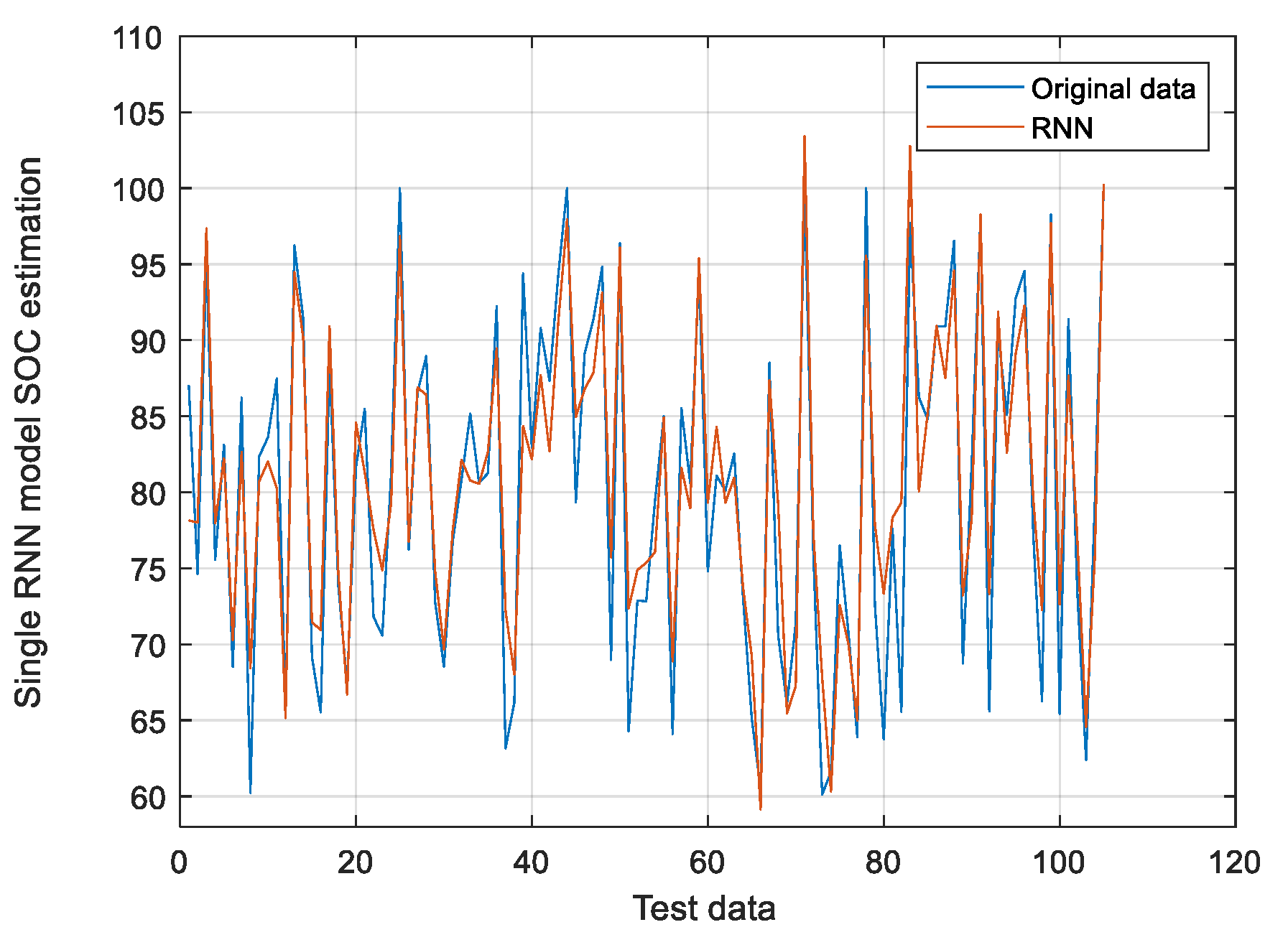 Energies 15 06056 g009 550