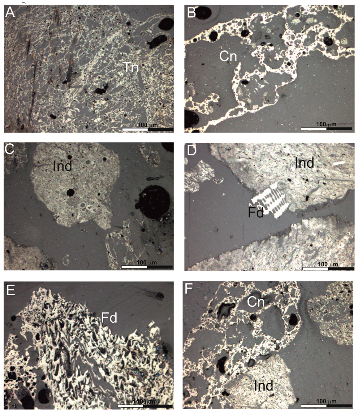 Energies 15 06057 g001 550