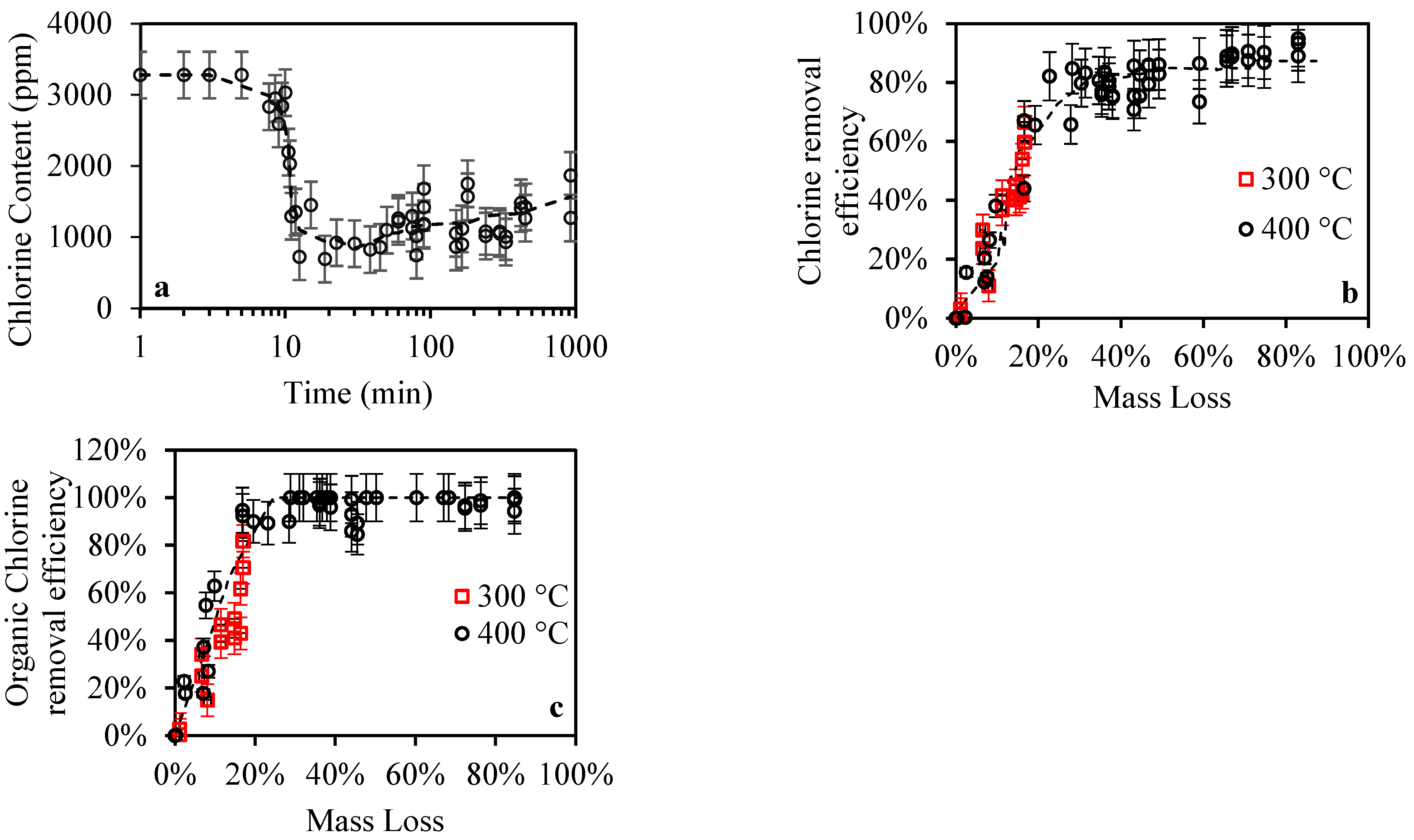 Energies 15 06058 g003