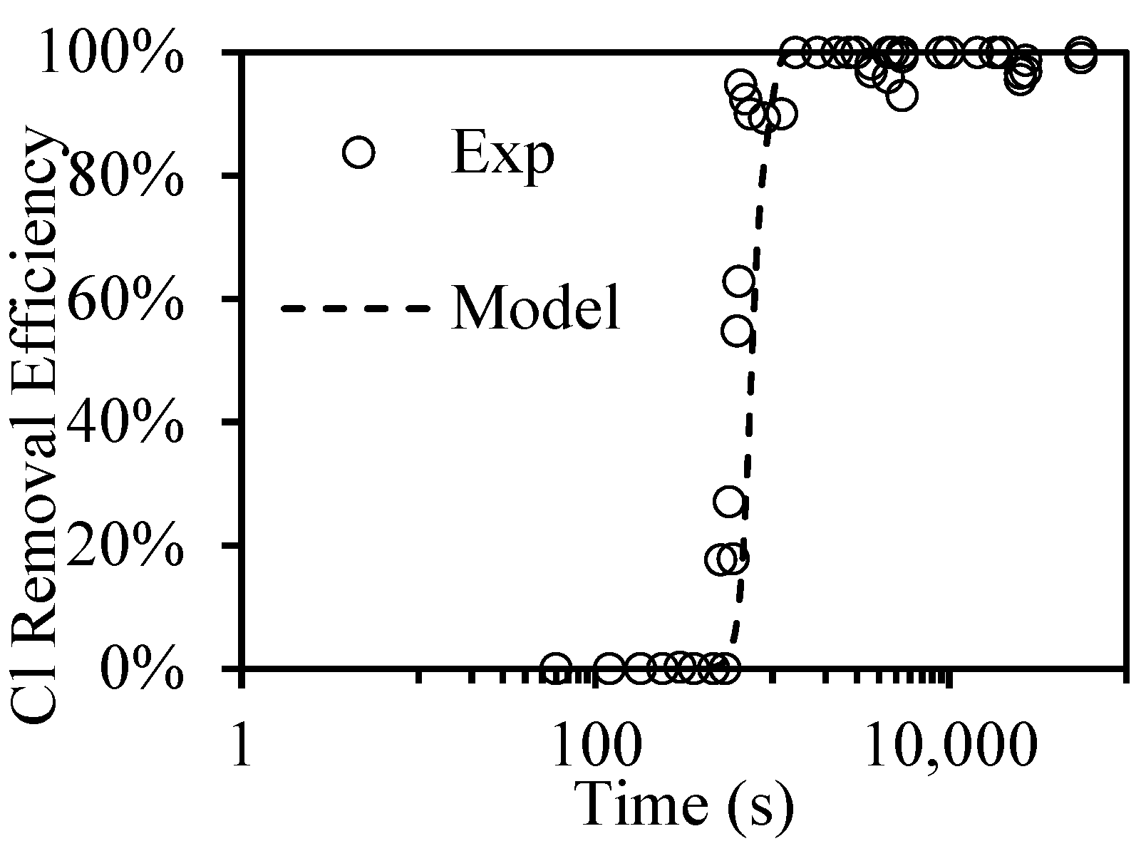 Energies 15 06058 g005