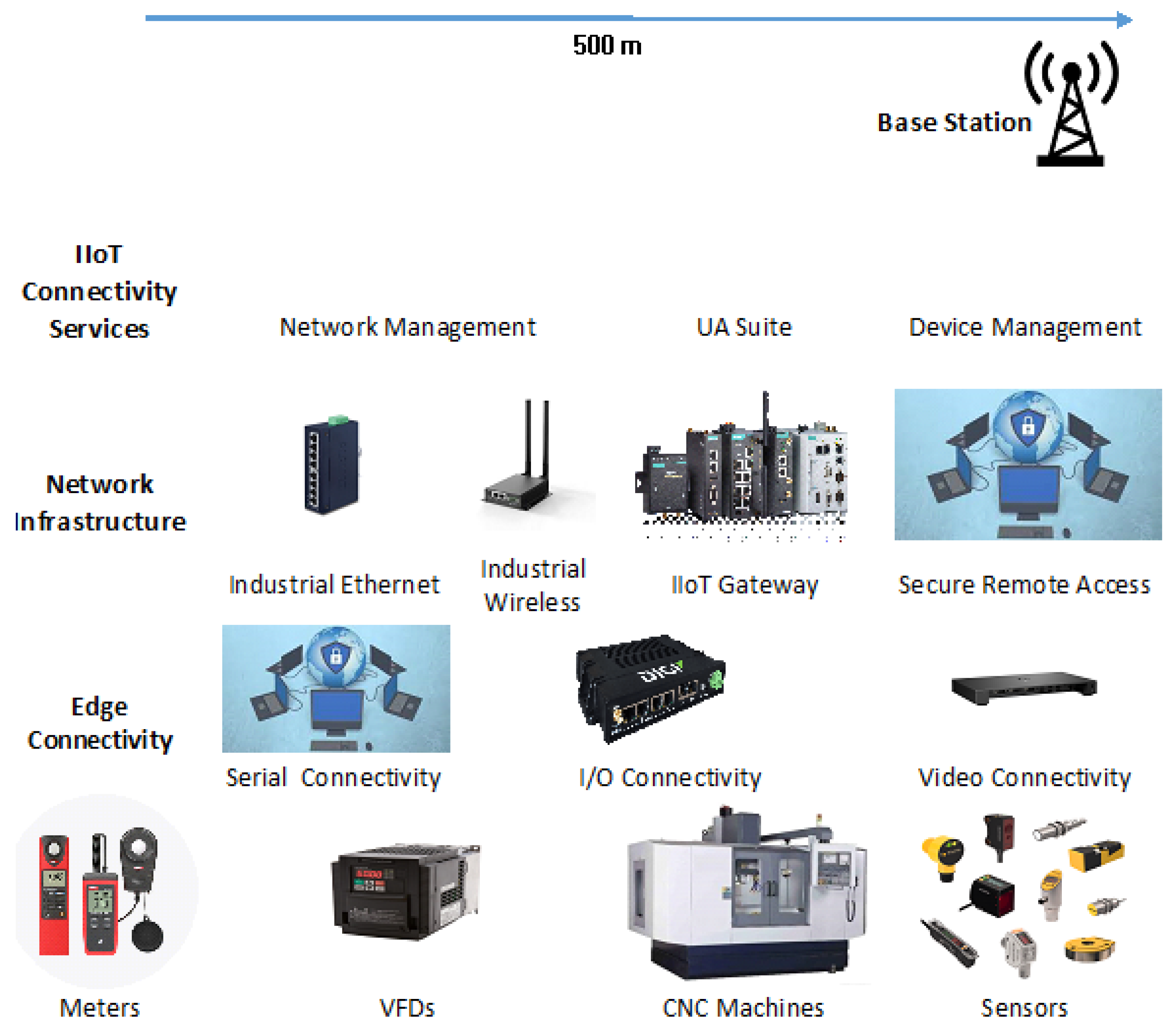 Energies 15 06059 g002