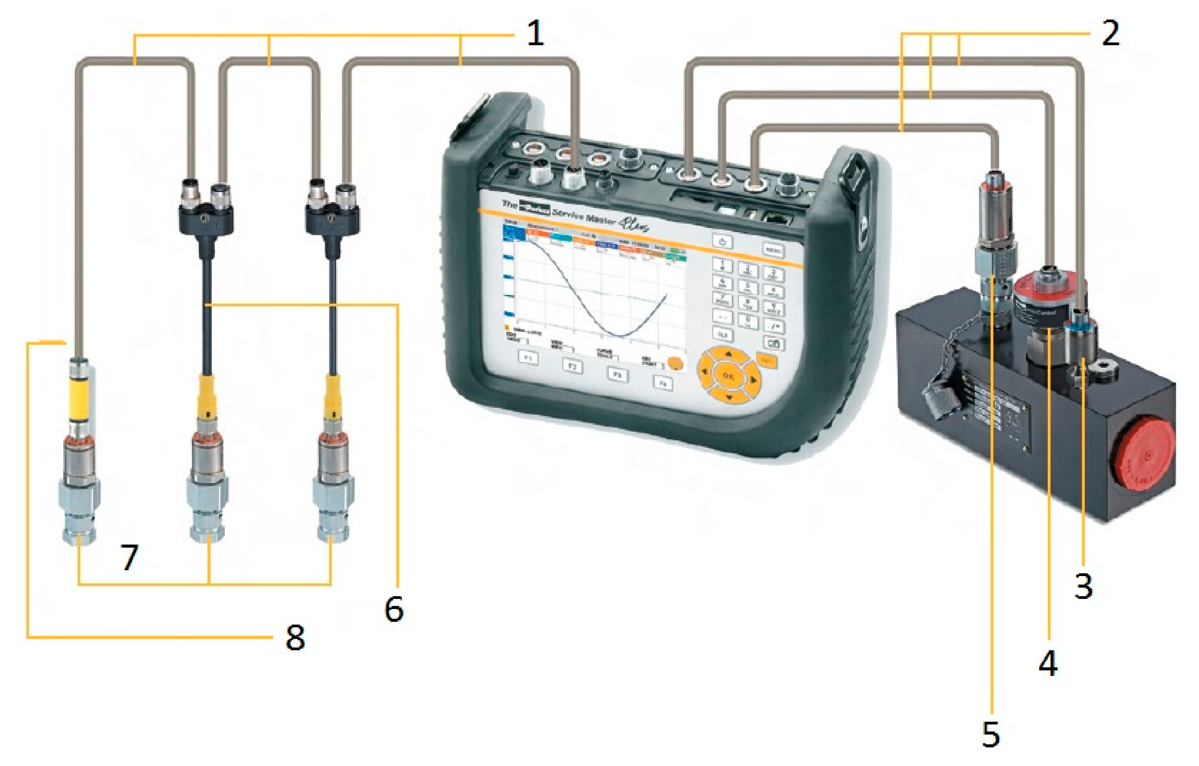 Energies 15 06061 g007