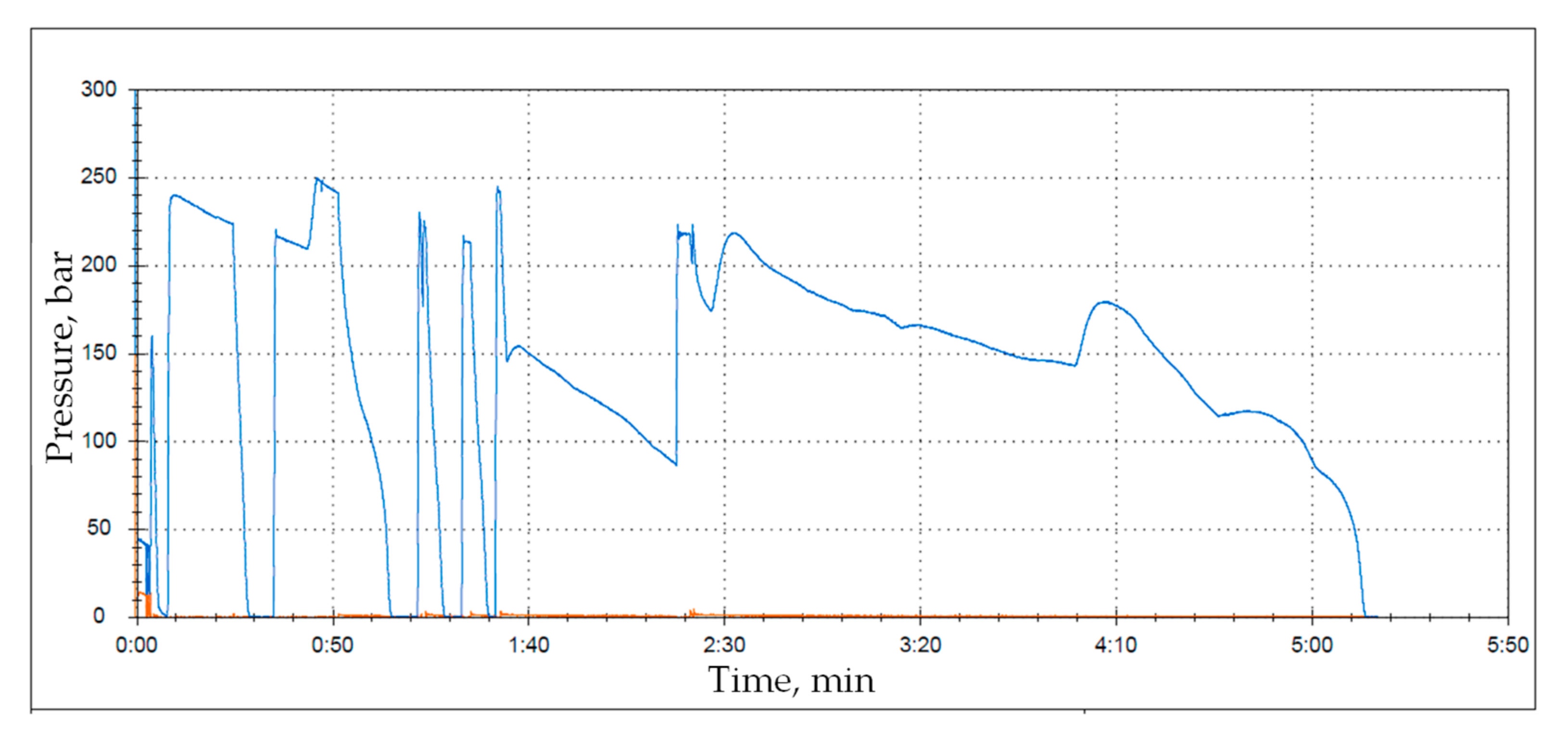 Energies 15 06061 g009