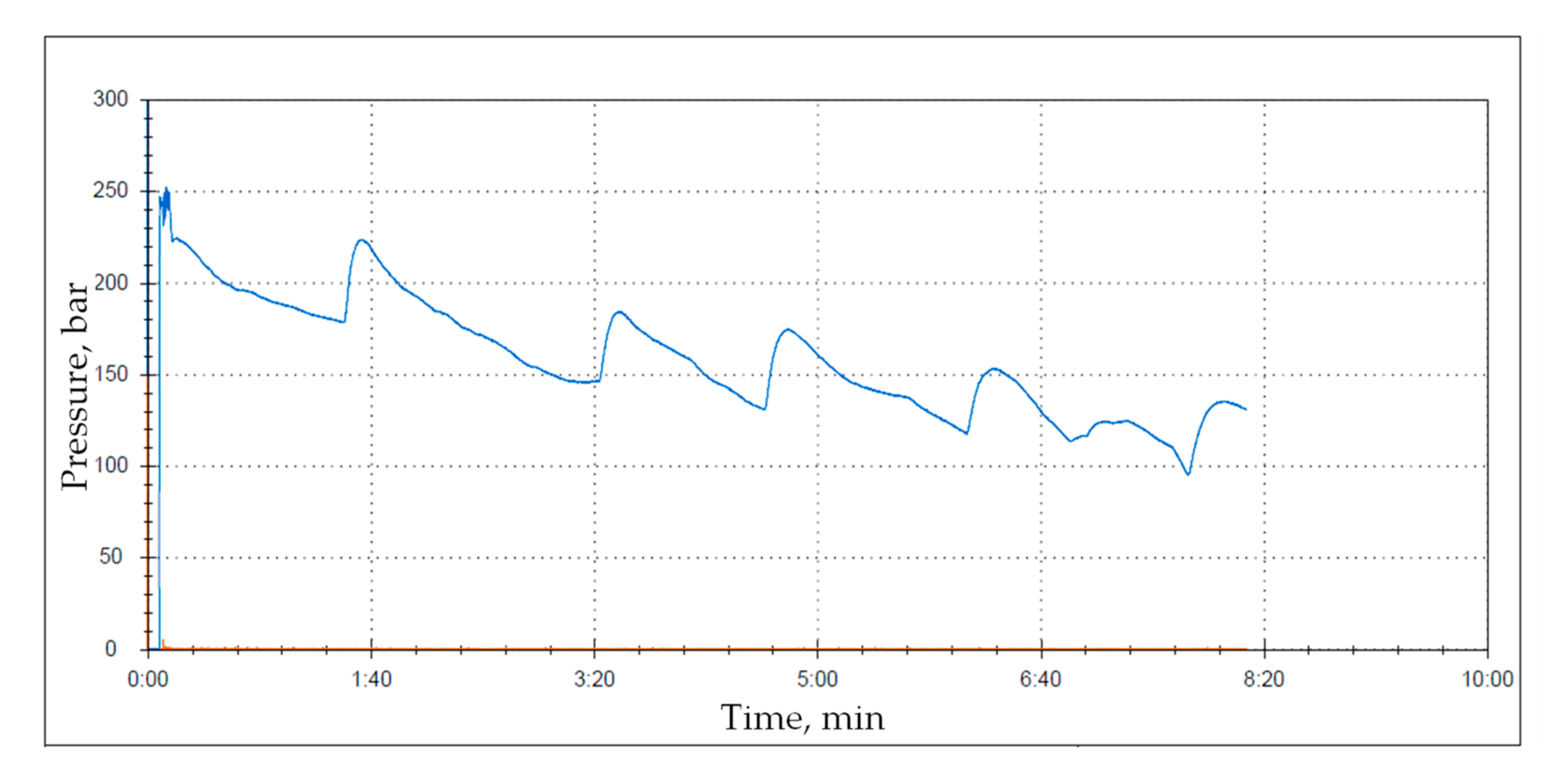 Energies 15 06061 g010