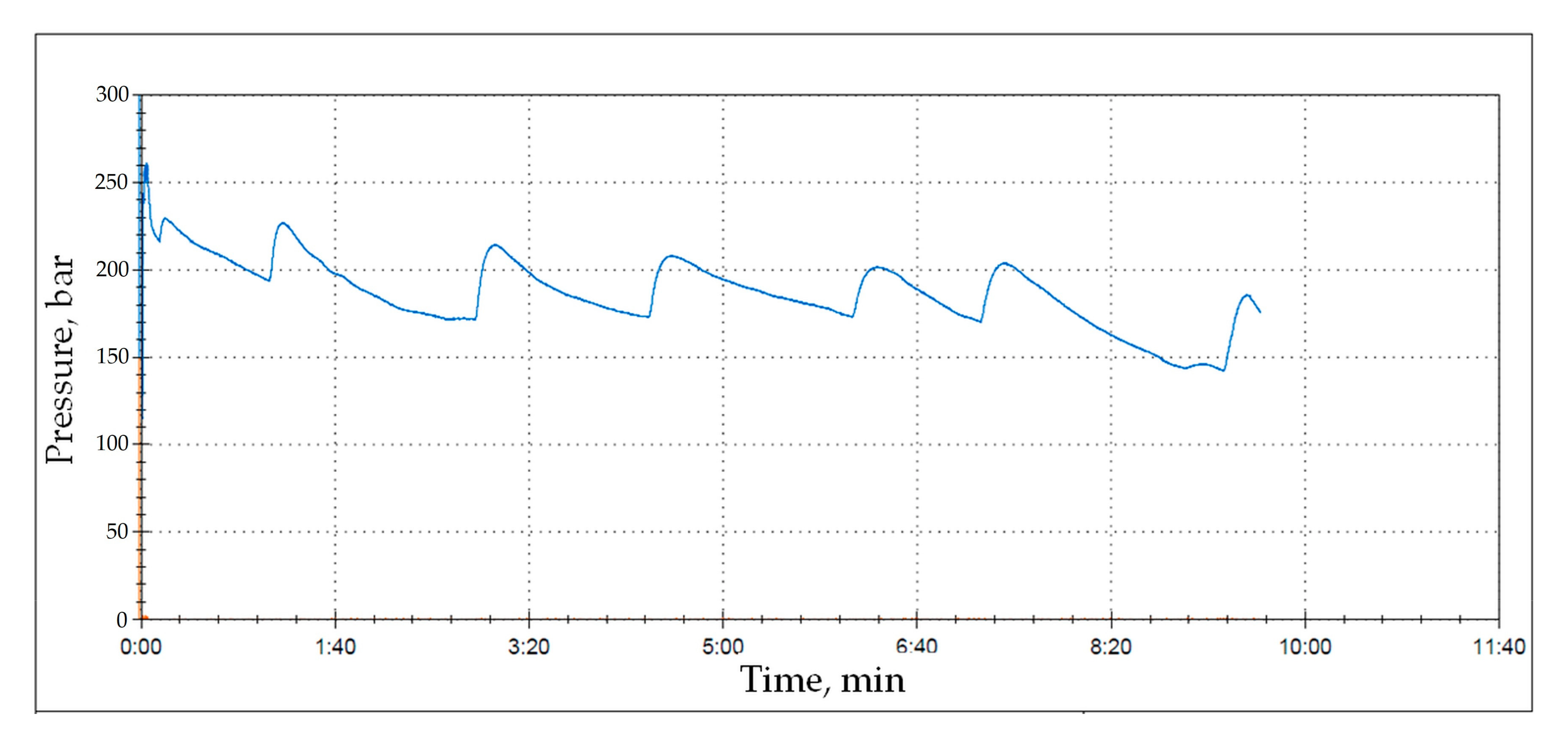 Energies 15 06061 g011