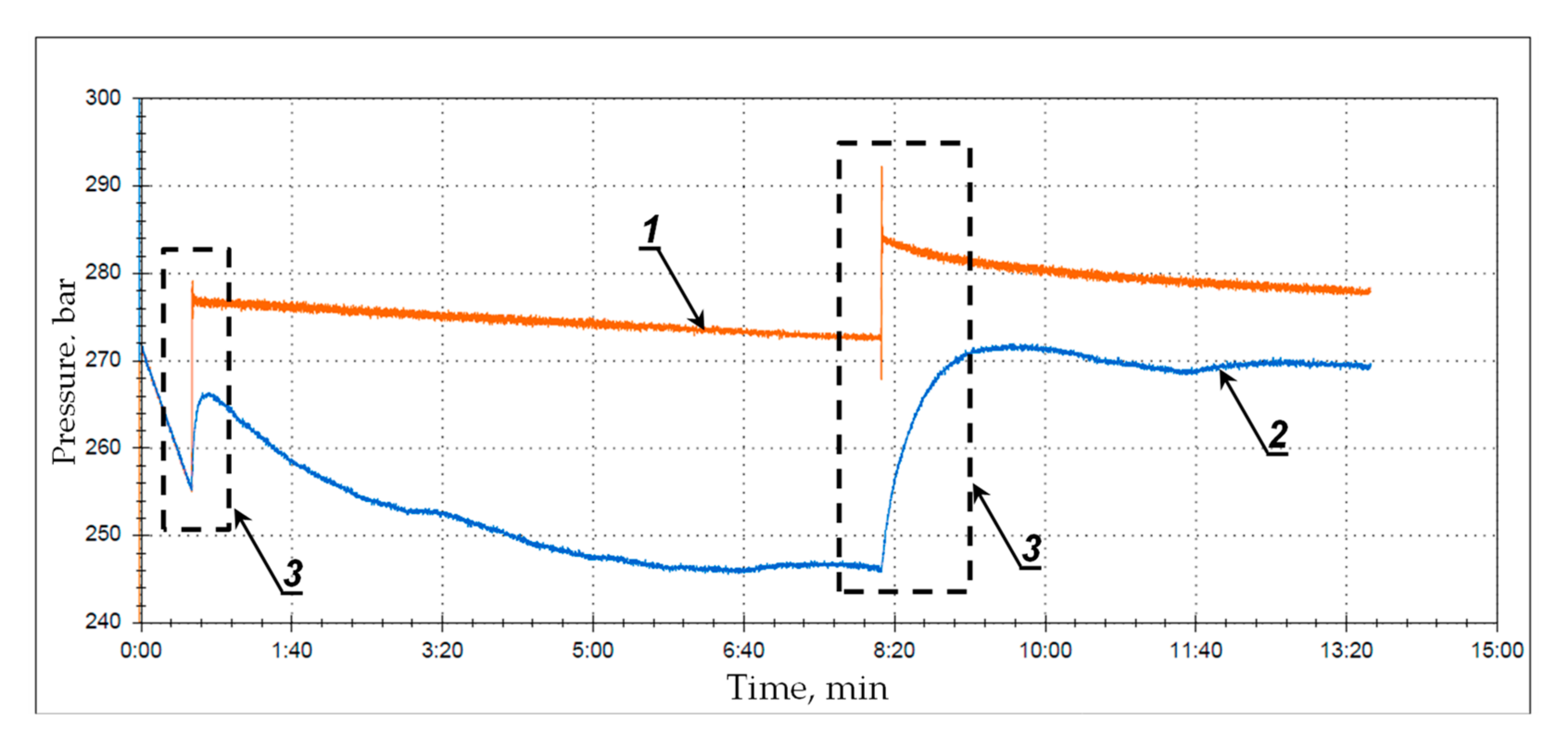 Energies 15 06061 g014