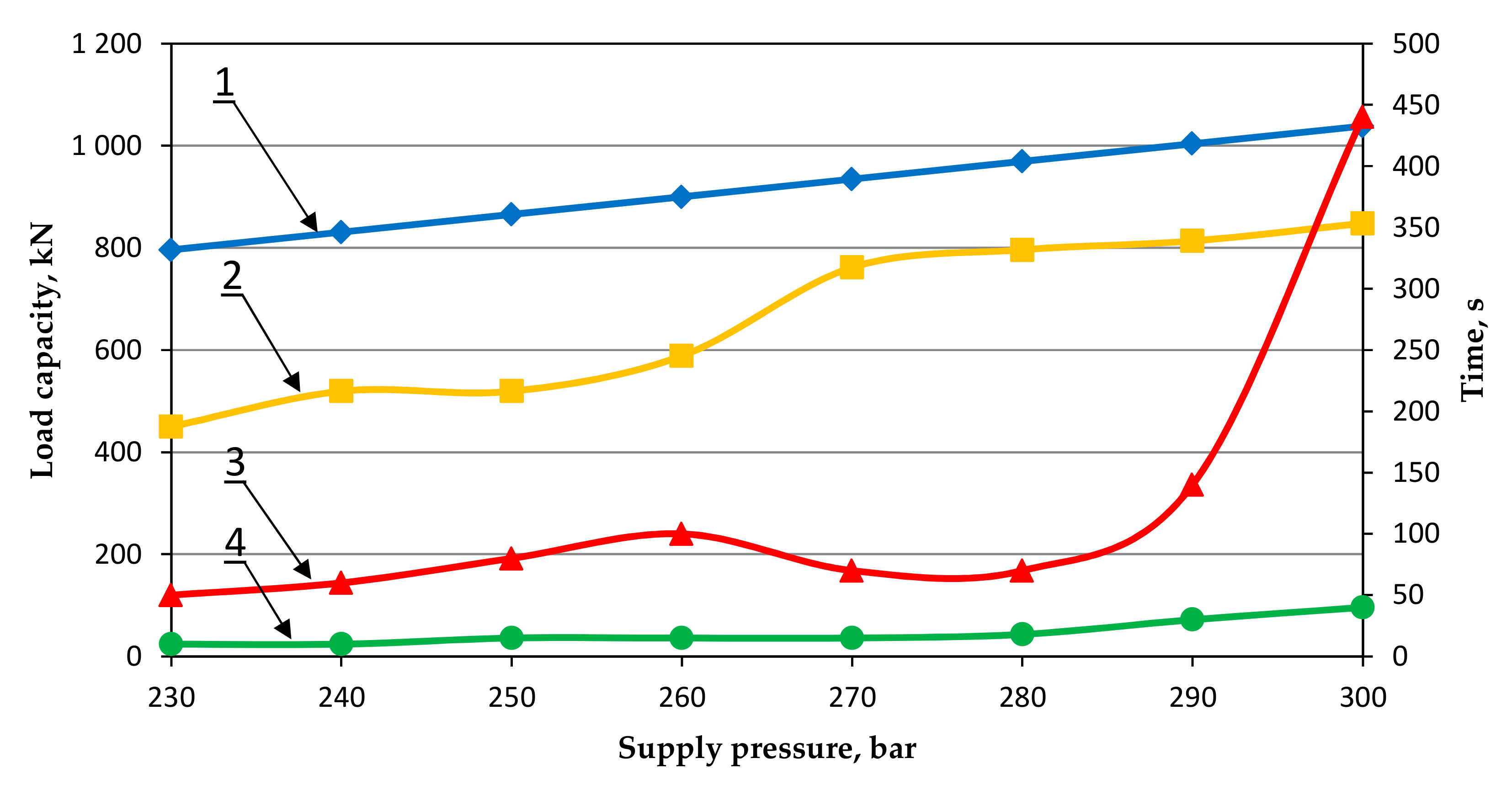 Energies 15 06061 g015