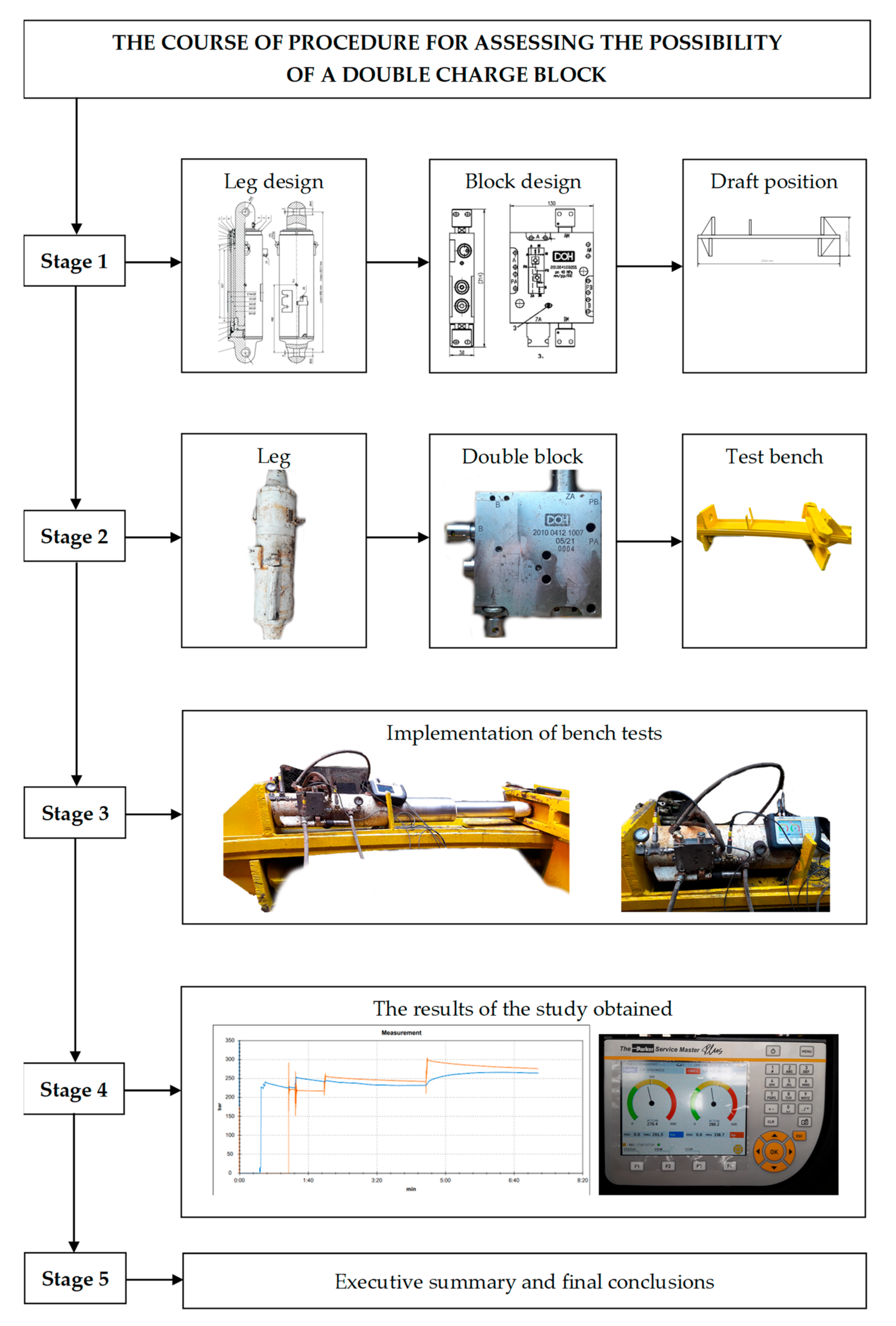 Energies 15 06061 g016
