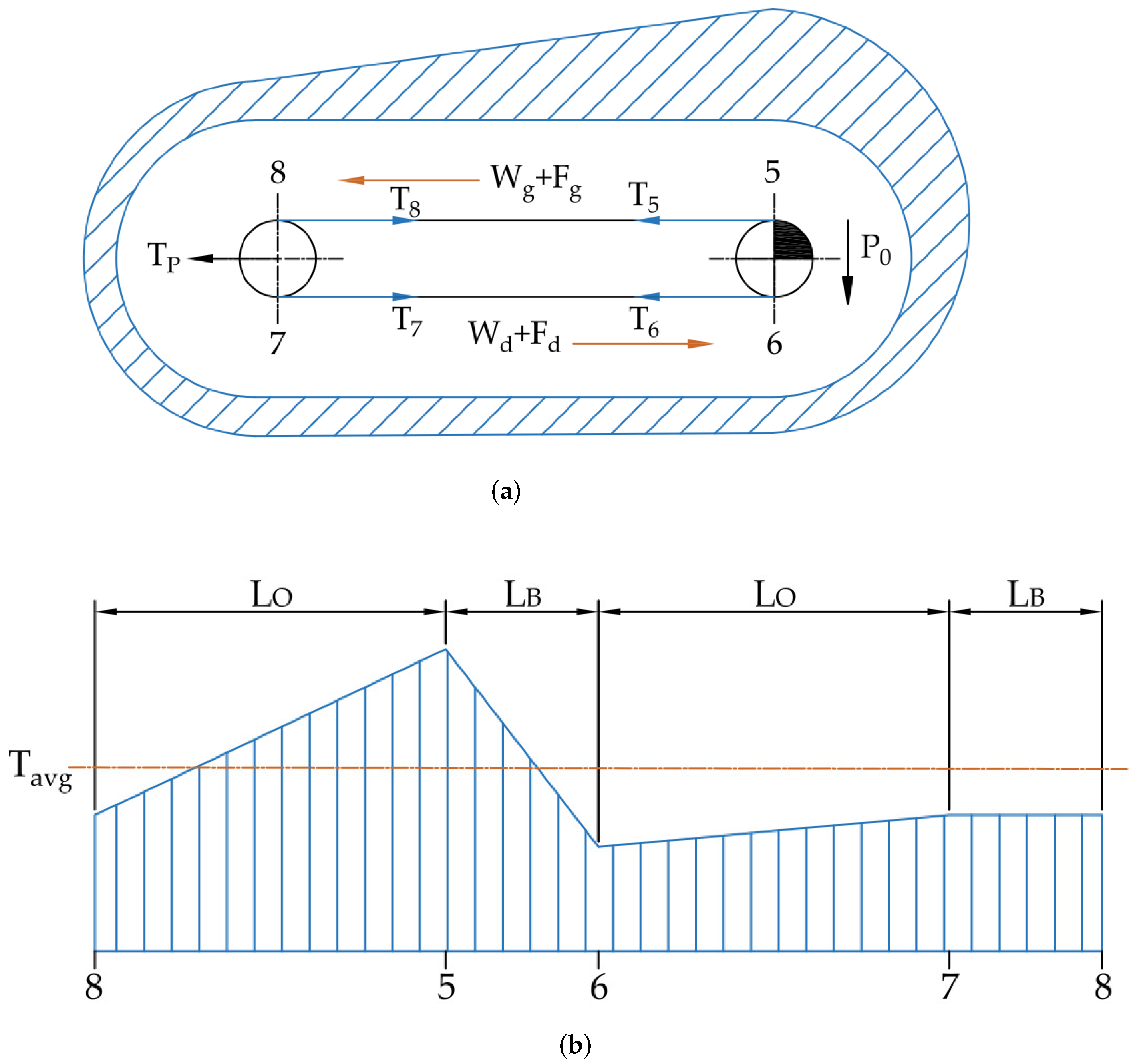 Energies 15 06062 g001 Energies 15 06062 g001
