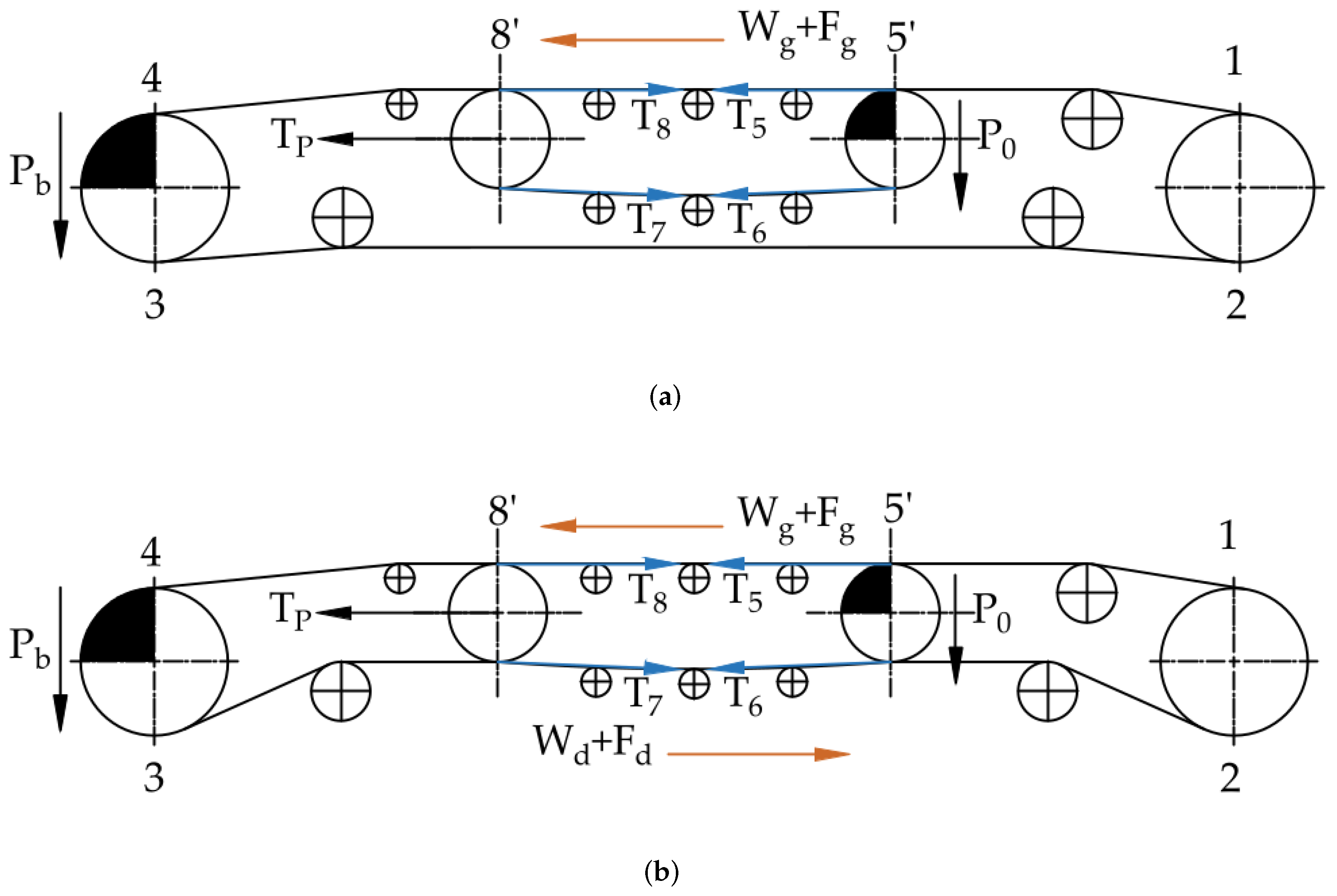 Energies 15 06062 g004 Energies 15 06062 g004