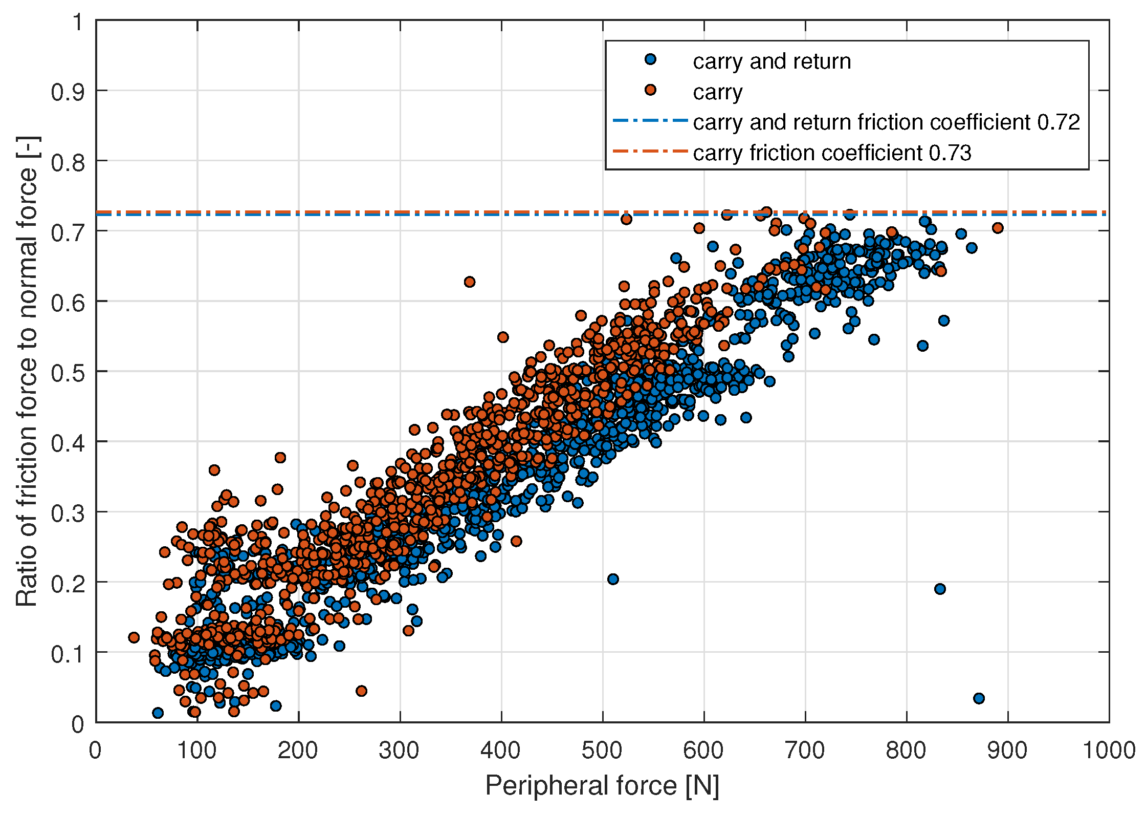 Energies 15 06062 g011 Energies 15 06062 g011