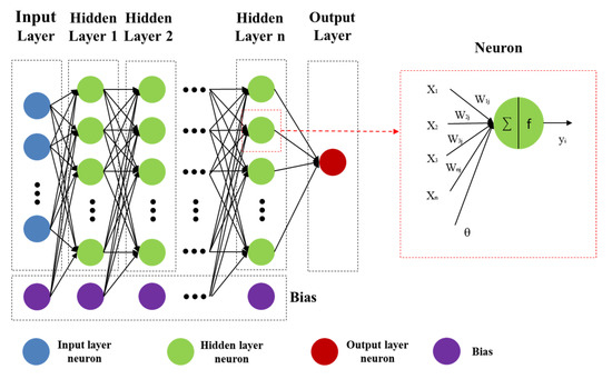 Energies | Free Full-Text | Optimization of Fracturing Parameters with ...