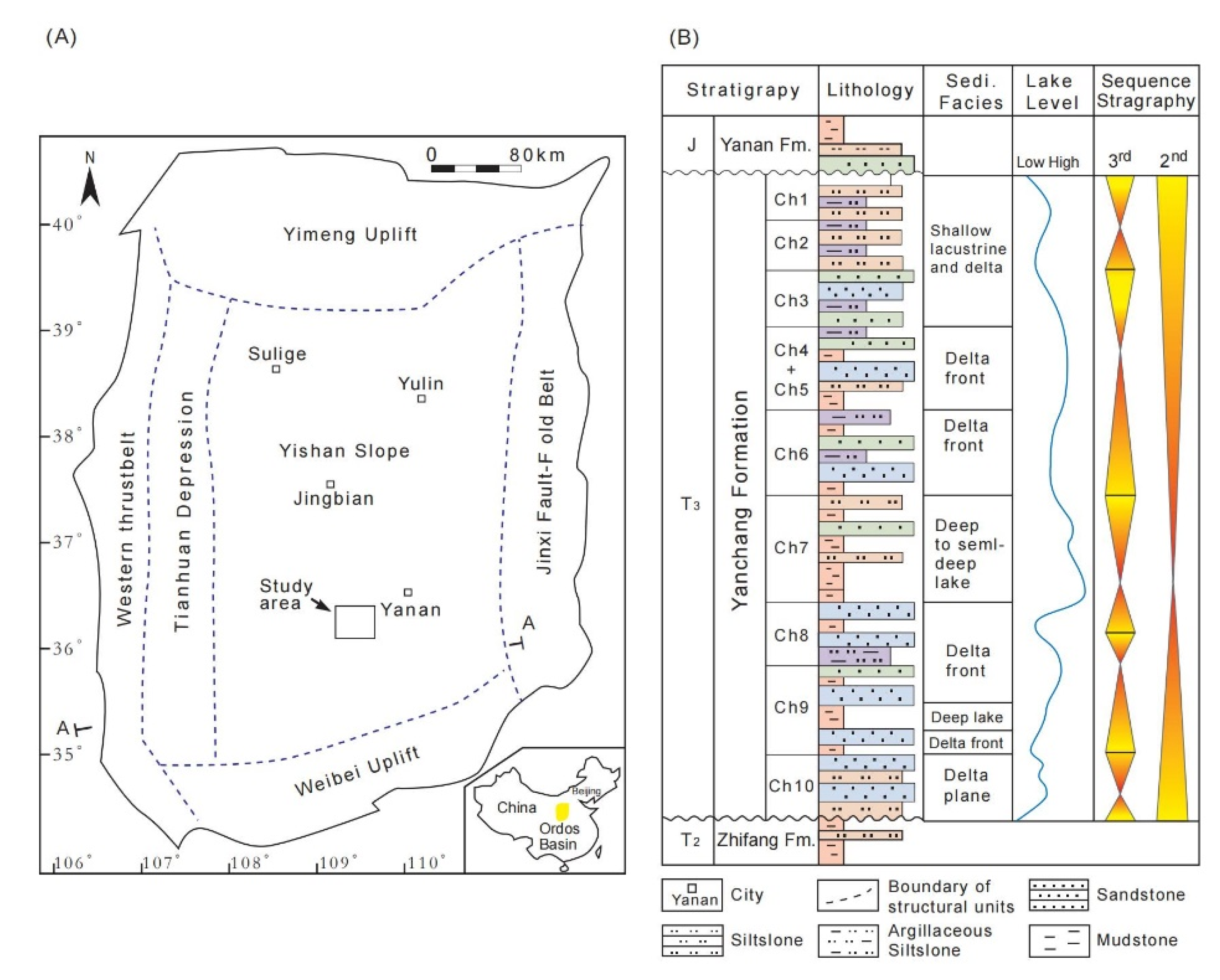 Energies 15 06063 g006 550