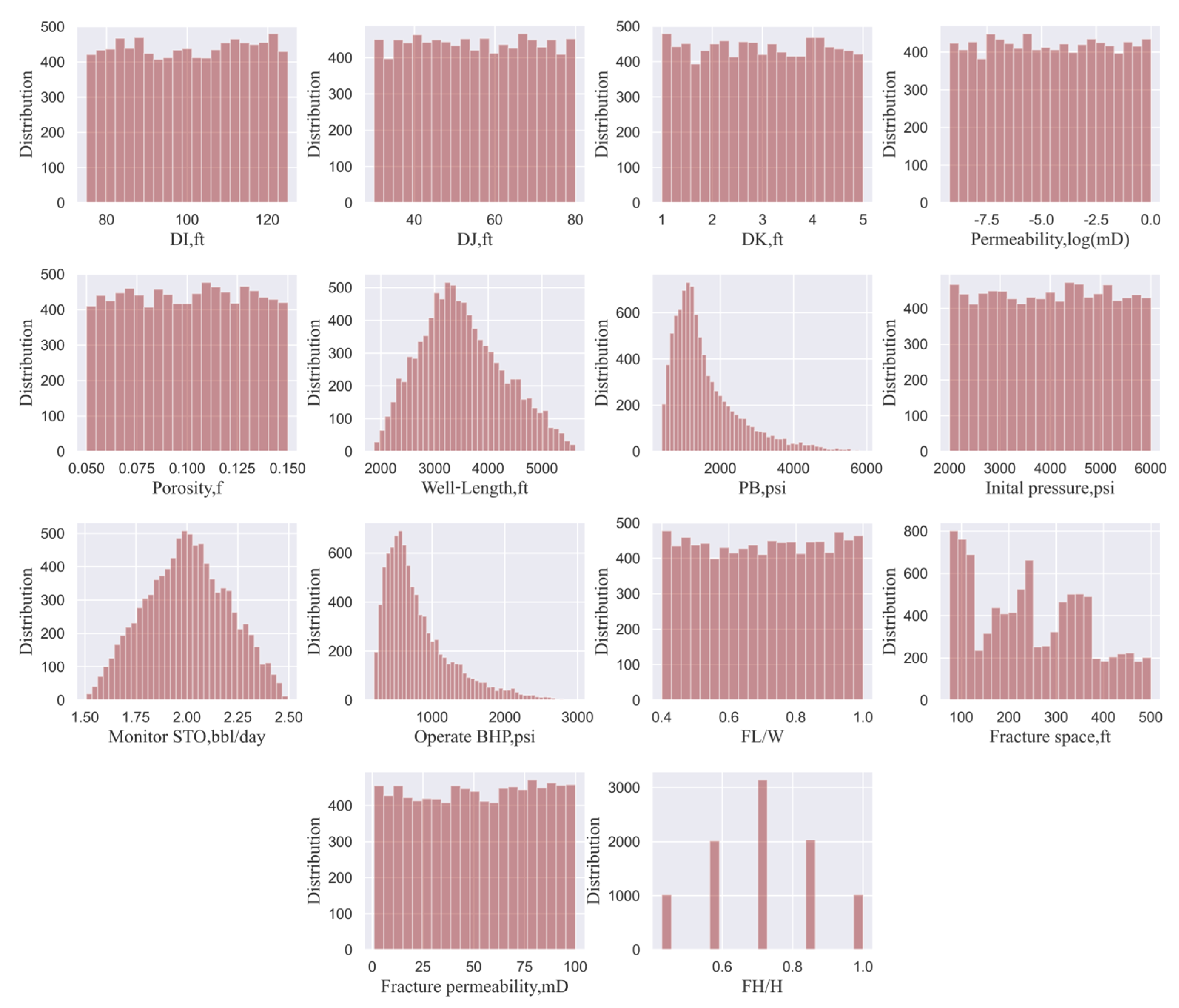 Energies 15 06063 g008 550