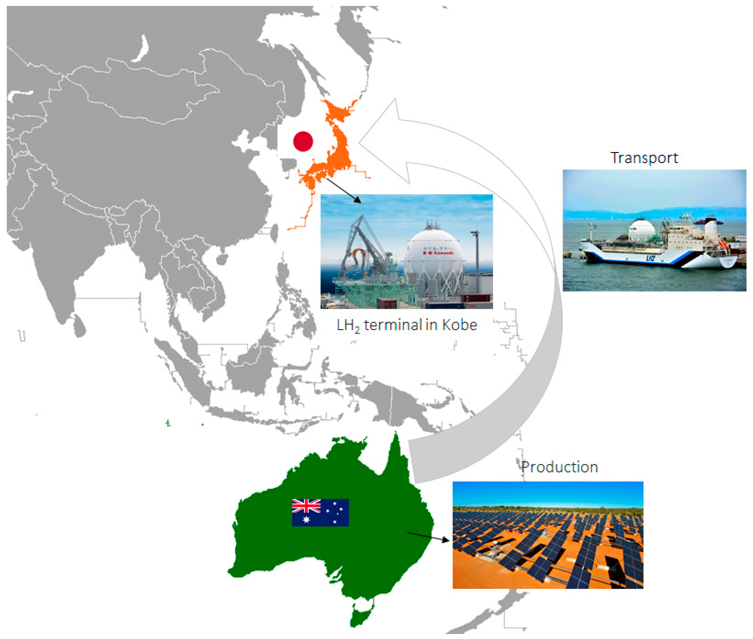 Energies 15 06064 g003 Energies 15 06064 g003