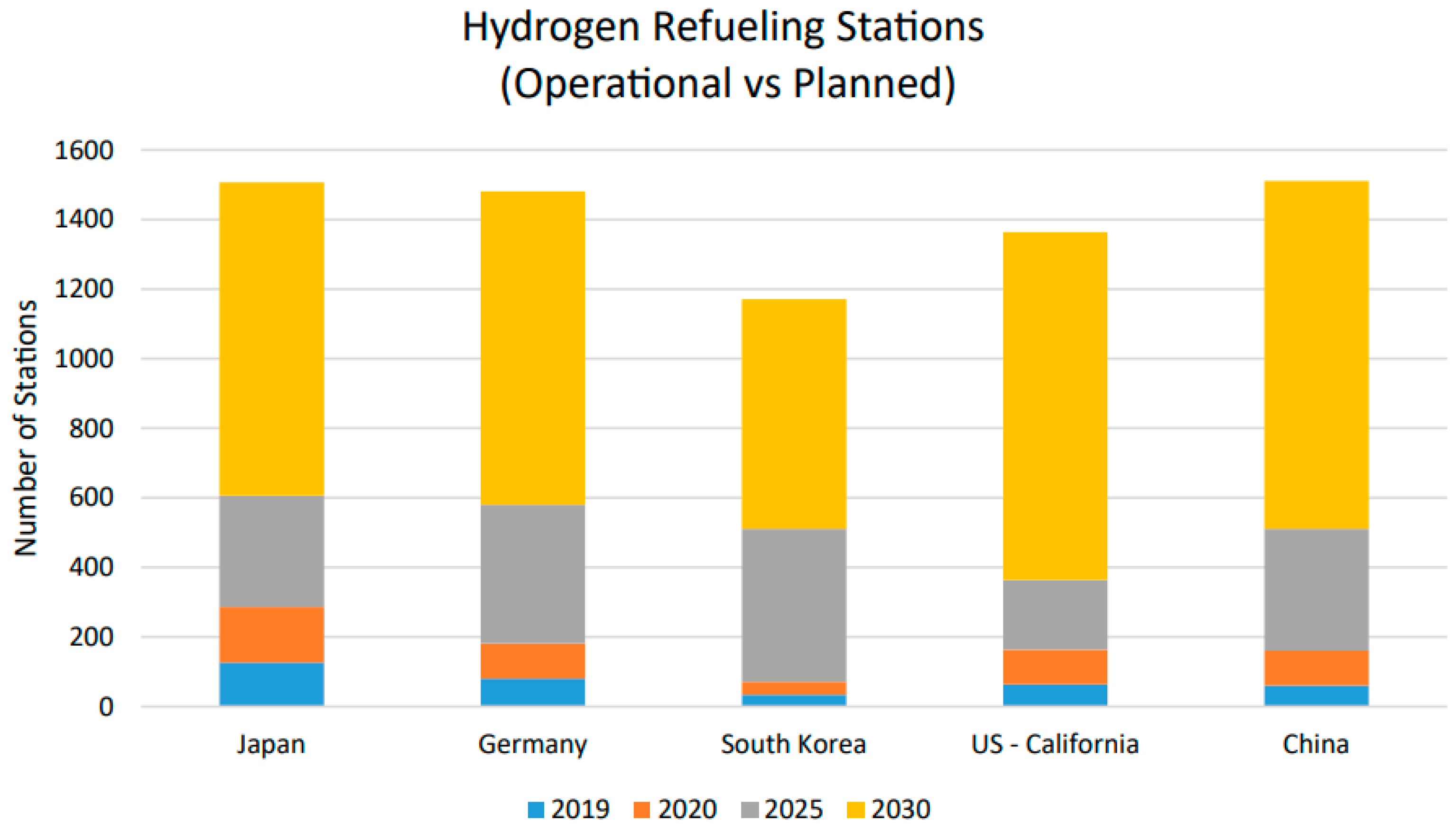 Energies 15 06064 g008 Energies 15 06064 g008