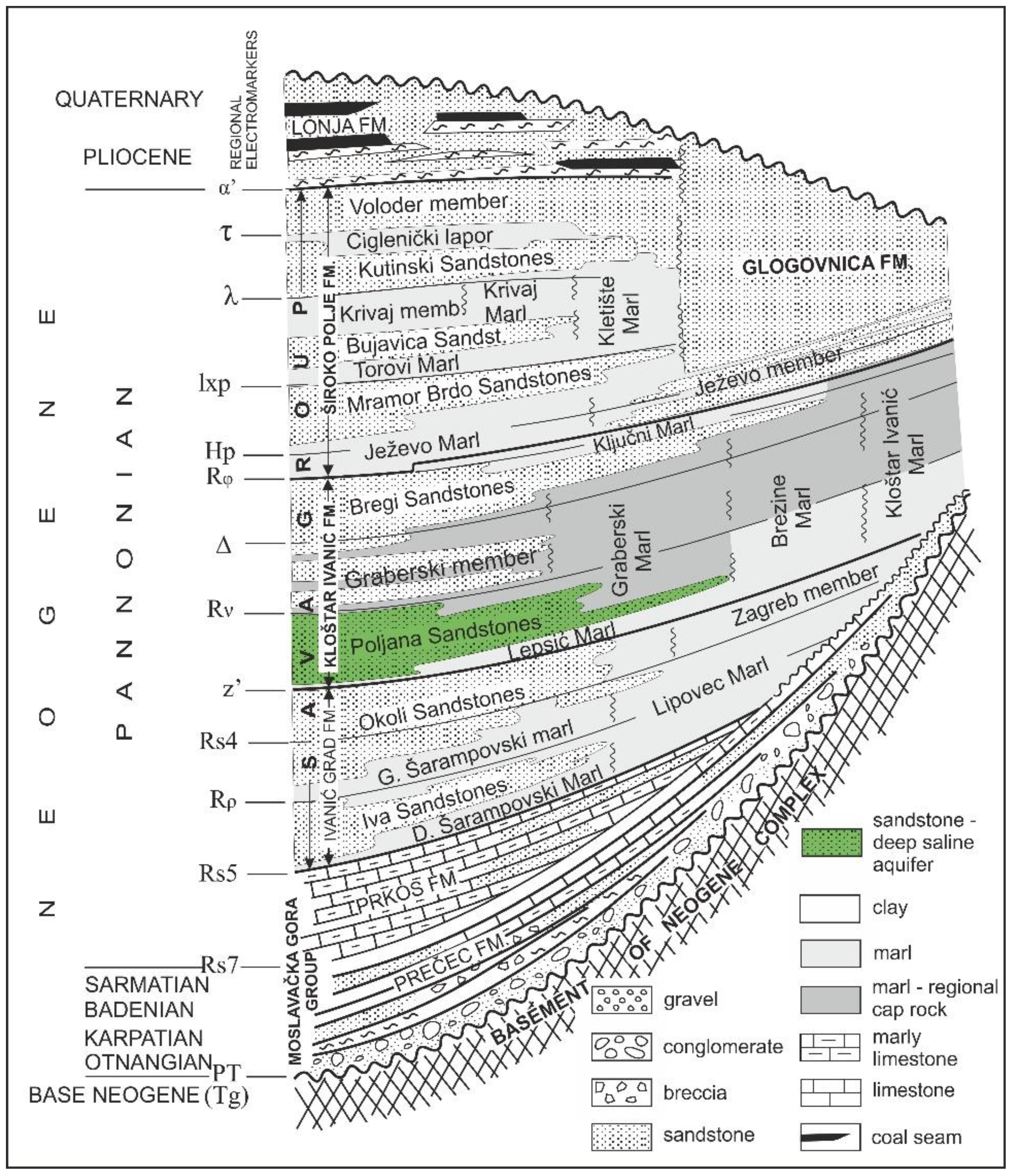 Energies 15 06066 g001