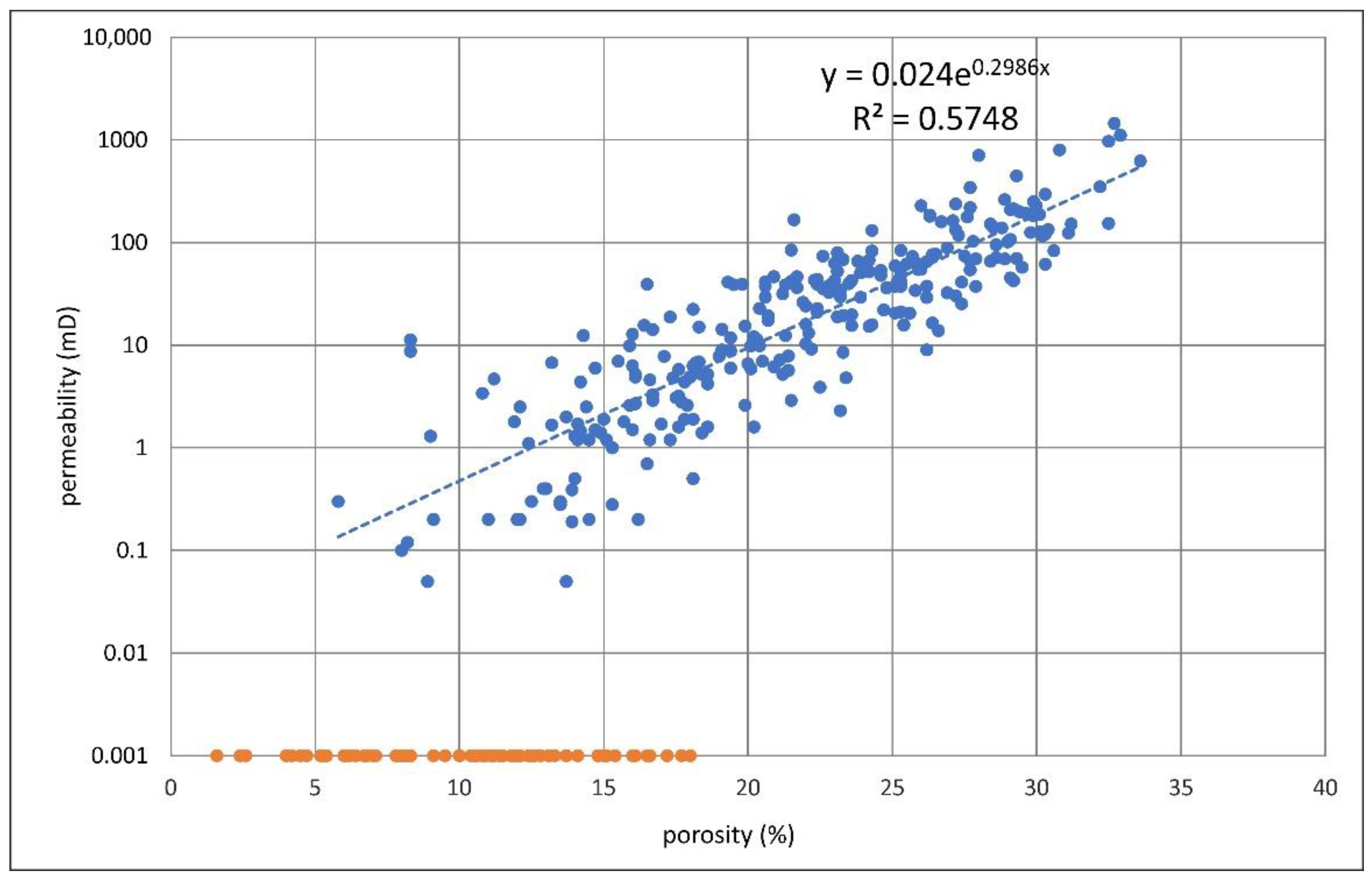 Energies 15 06066 g004