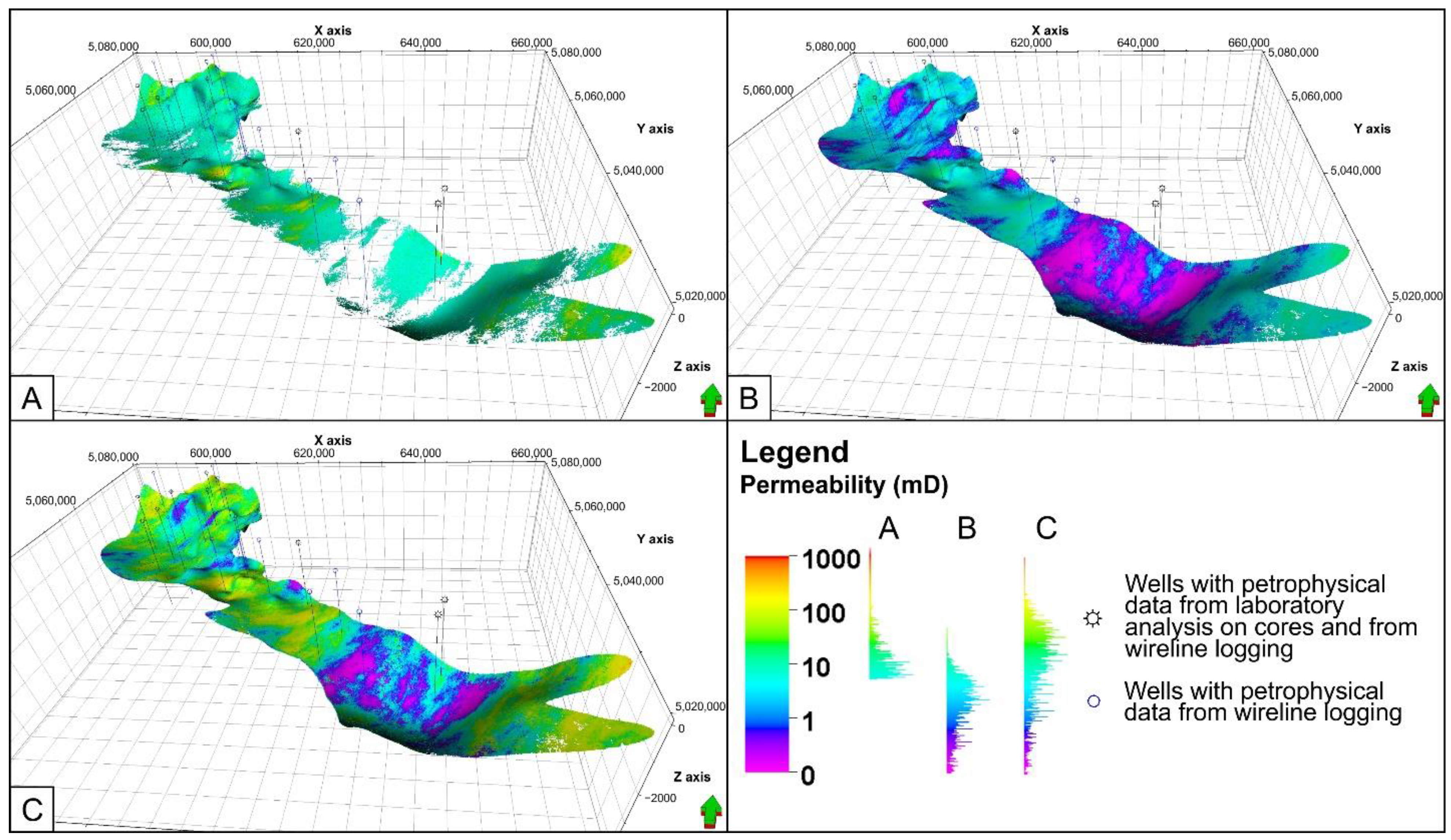 Energies 15 06066 g007