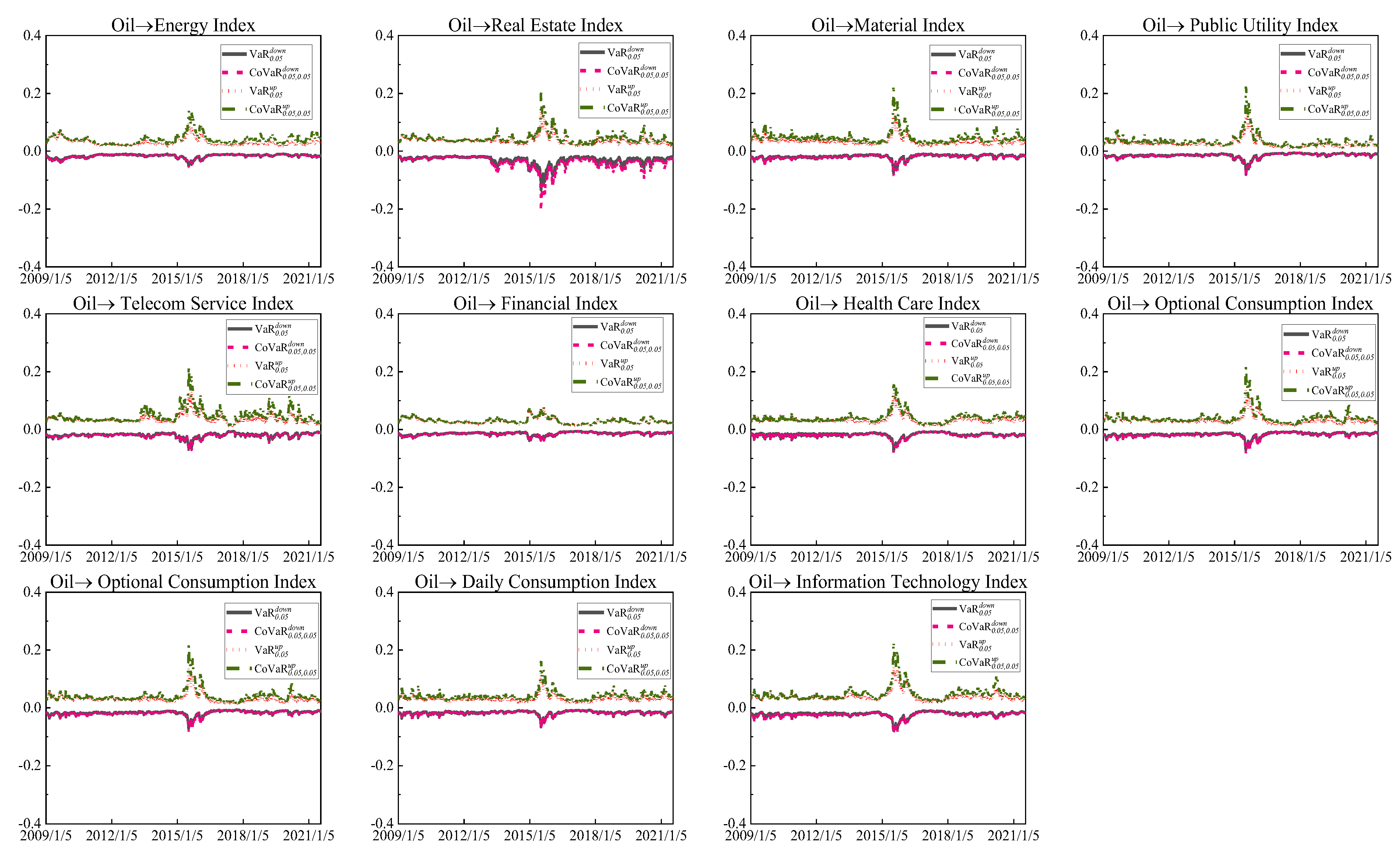 Energies 15 06070 g001 Energies 15 06070 g001