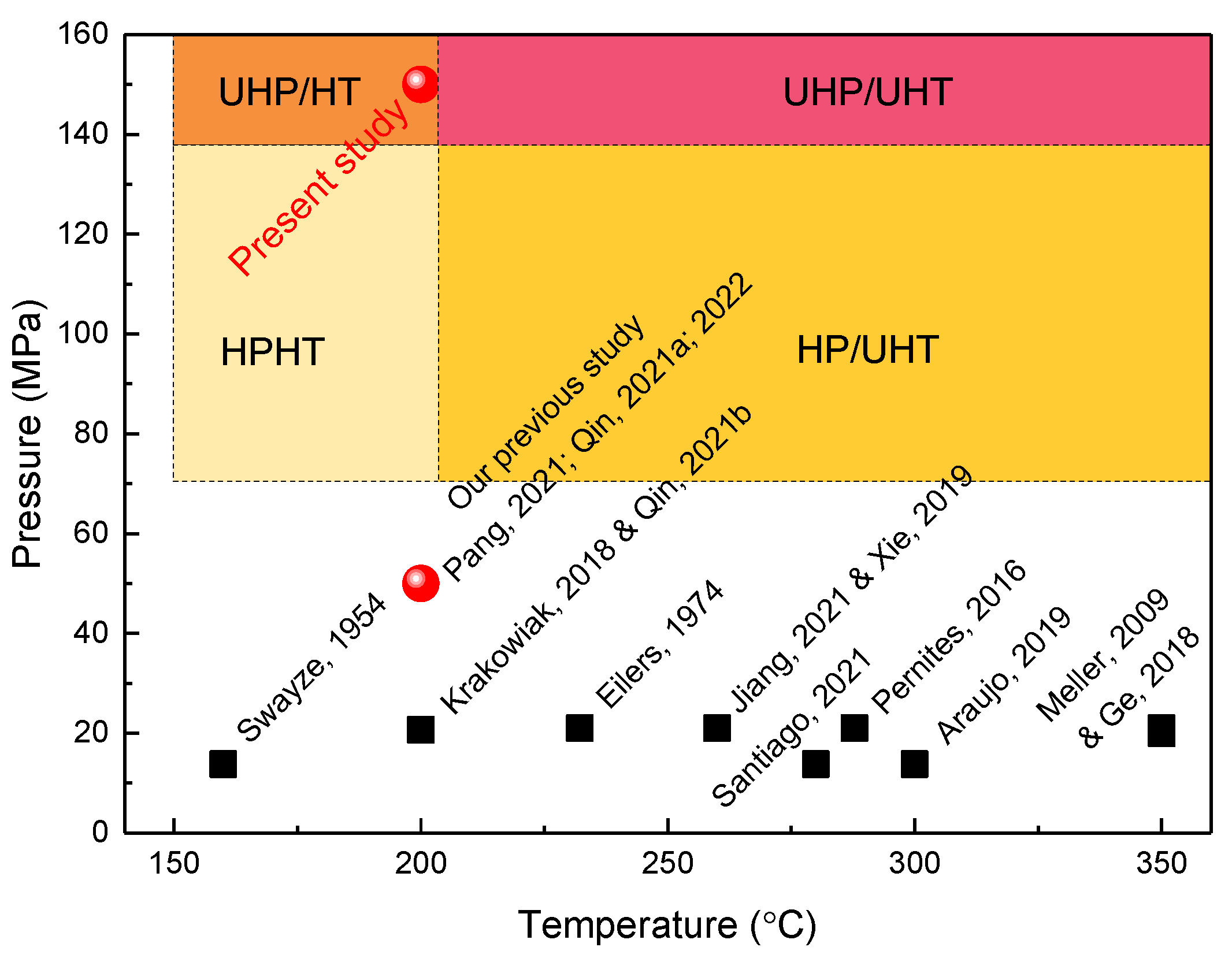 Energies 15 06071 g001