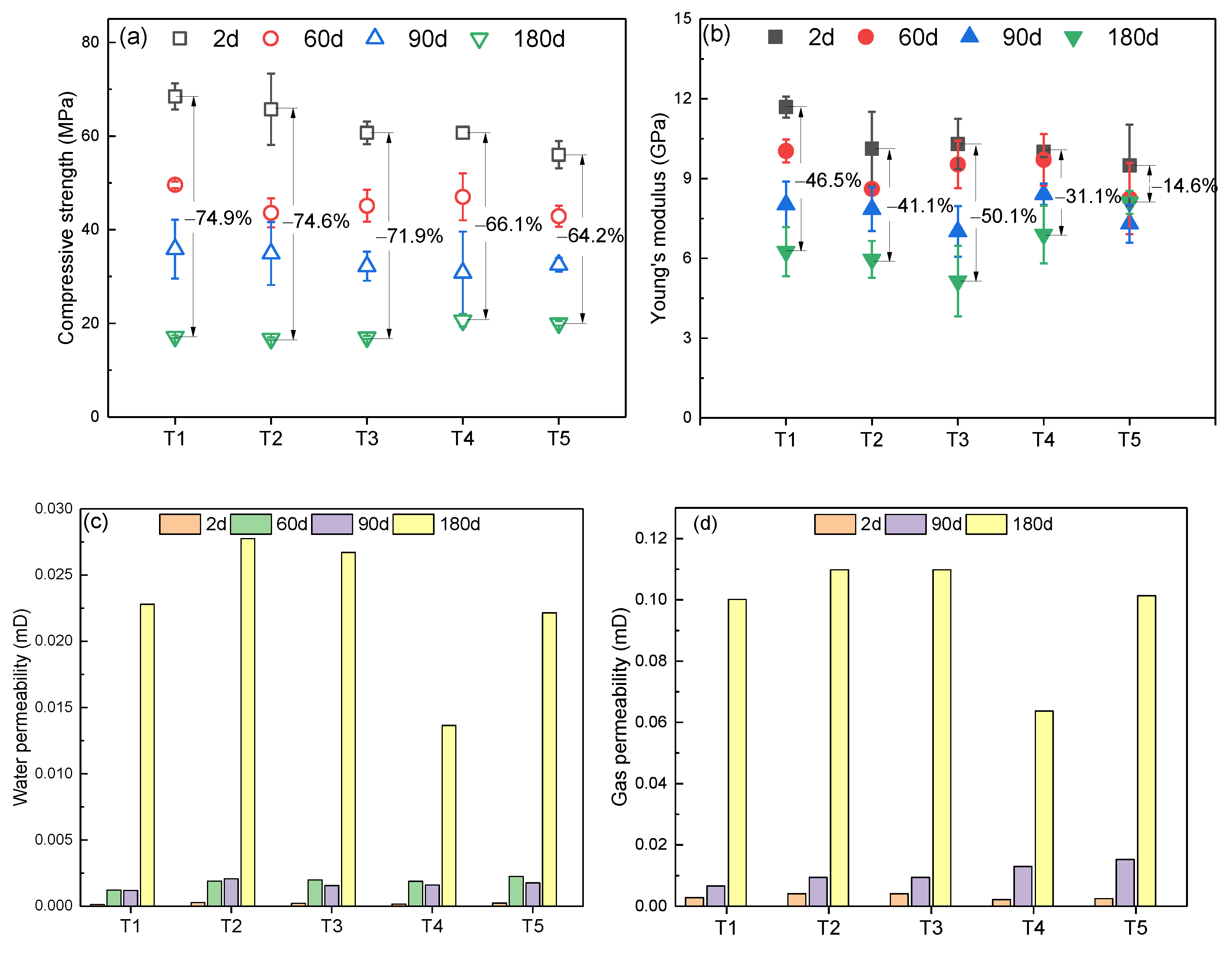 Energies 15 06071 g002