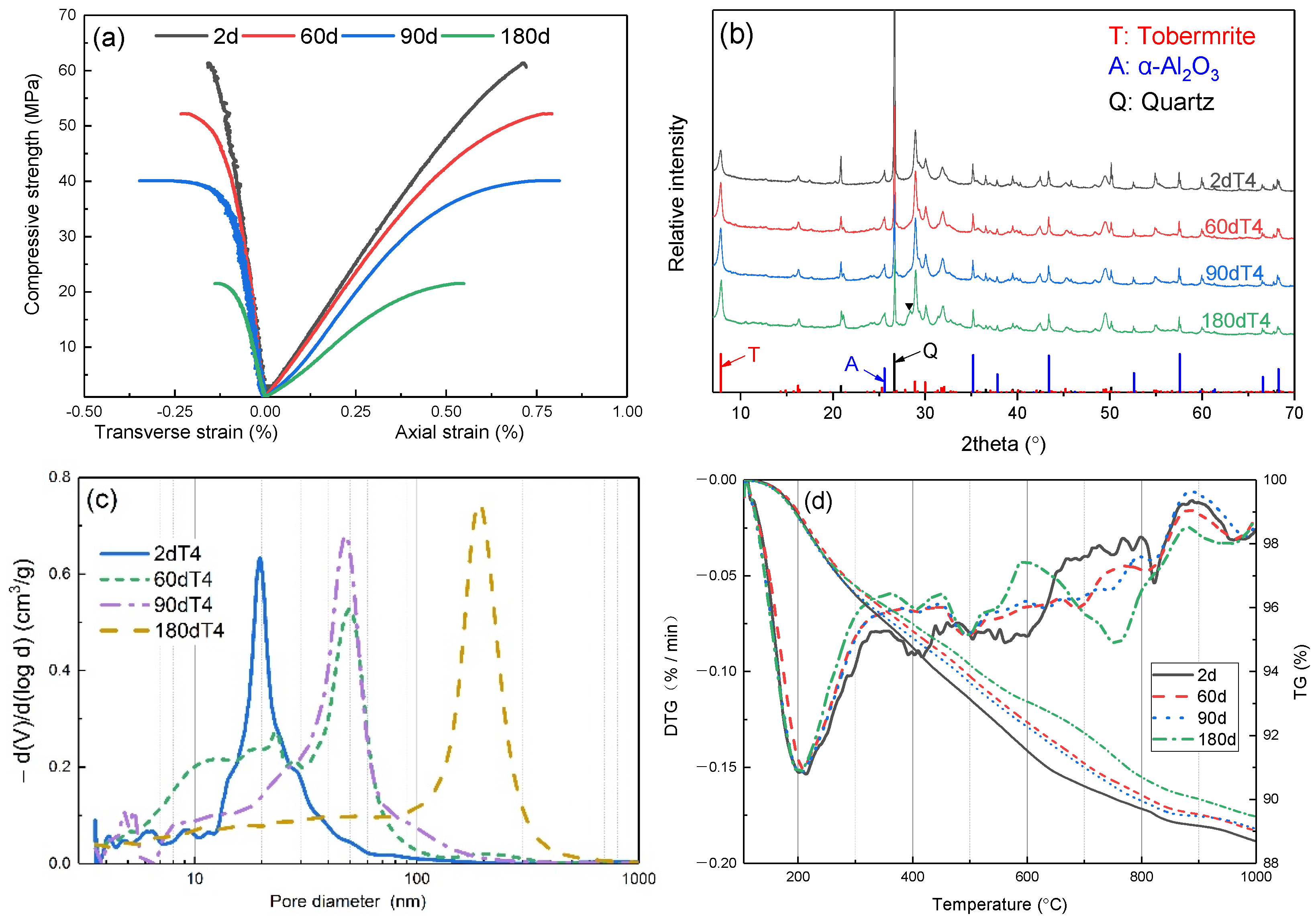 Energies 15 06071 g003