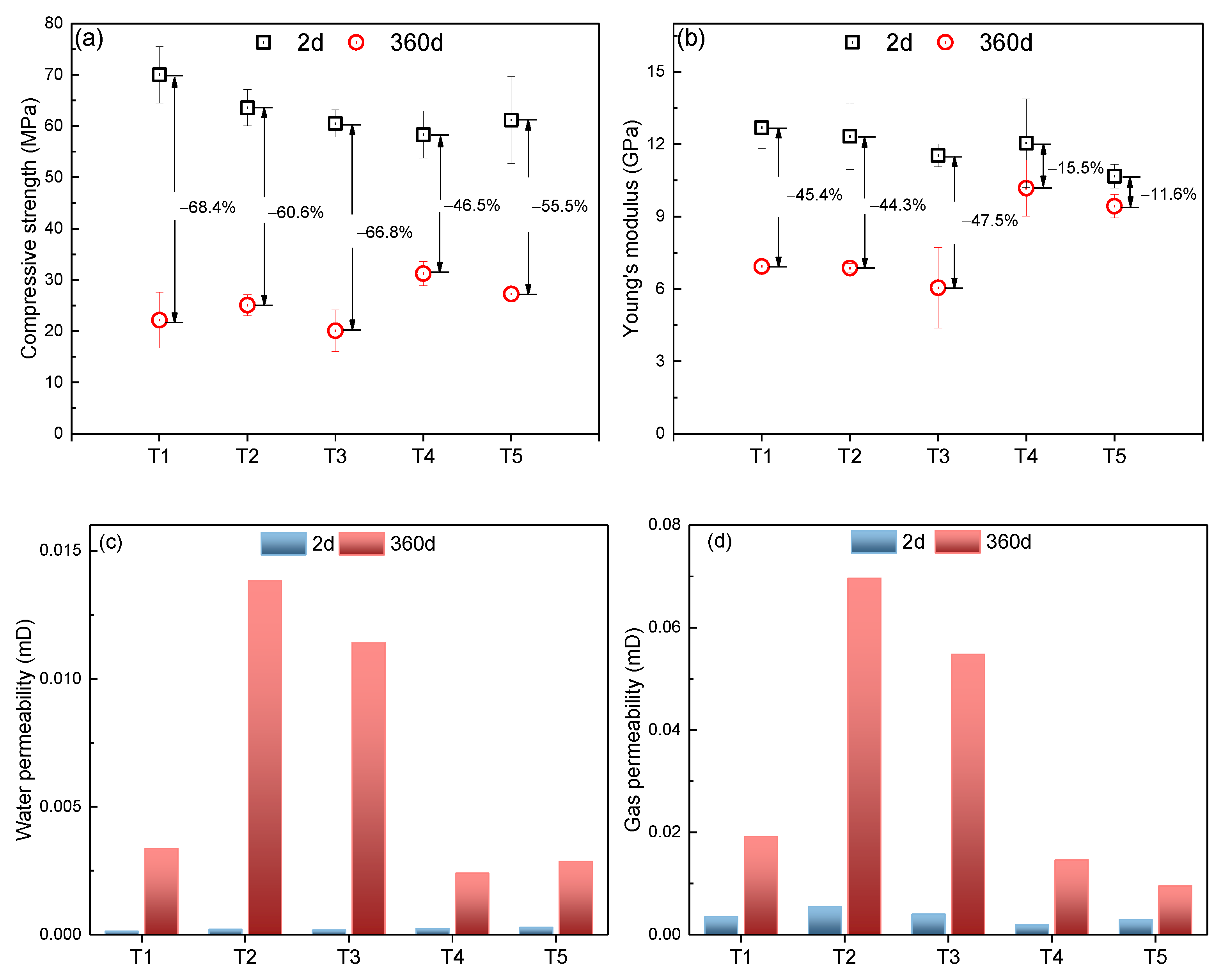Energies 15 06071 g004