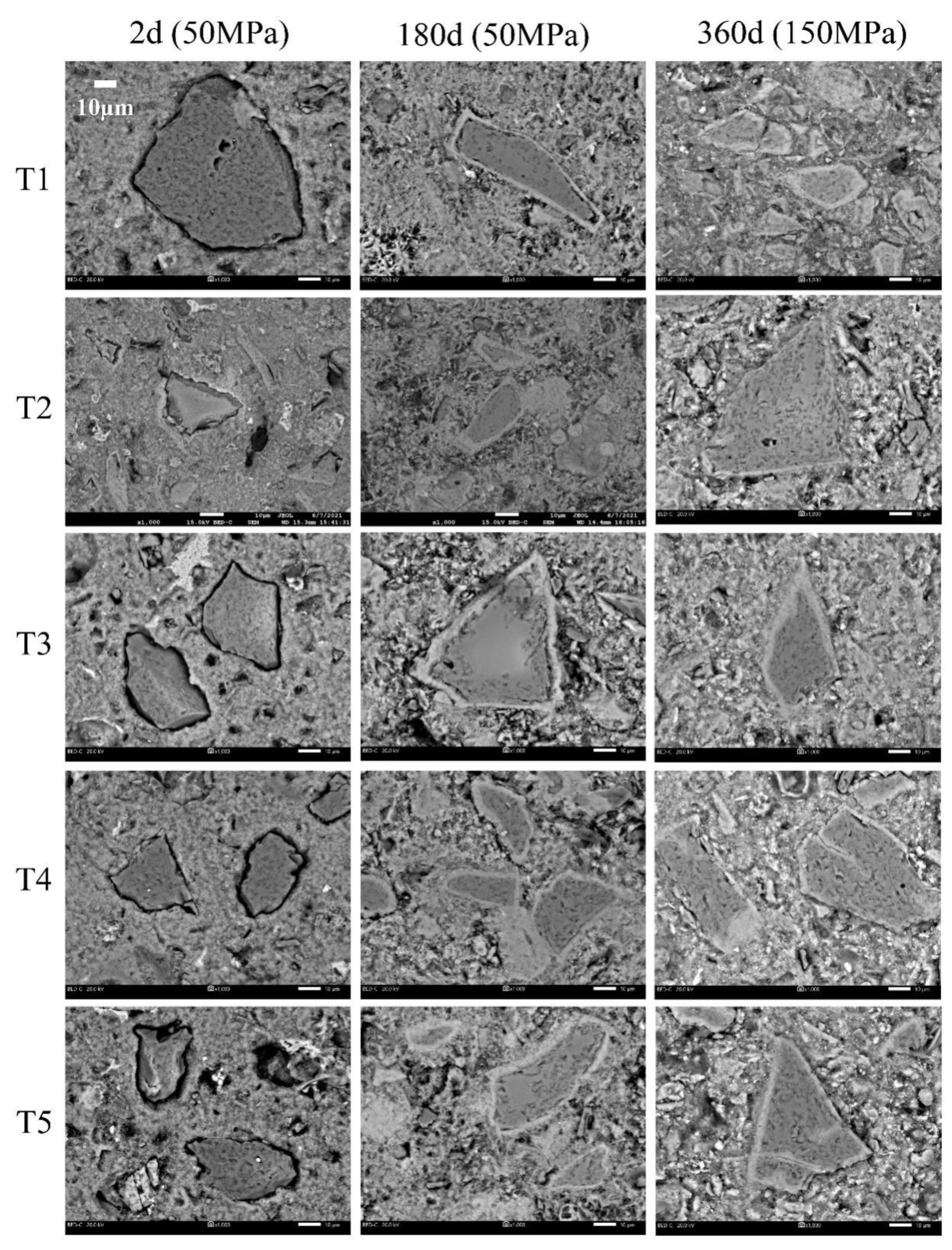 Energies 15 06071 g0a1