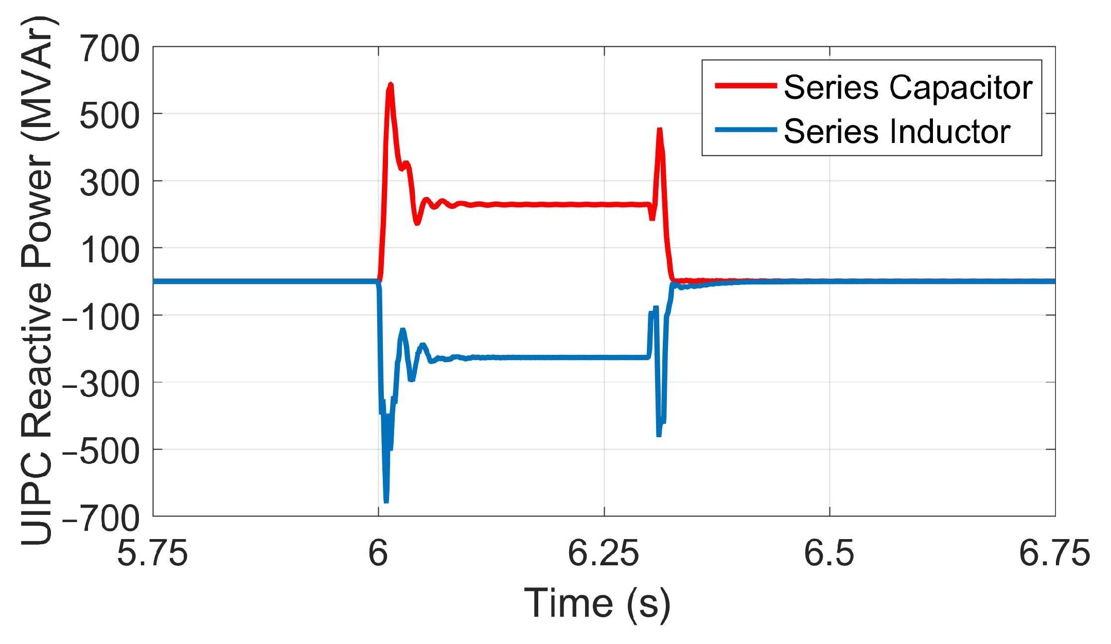 Energies 15 06072 g010 550