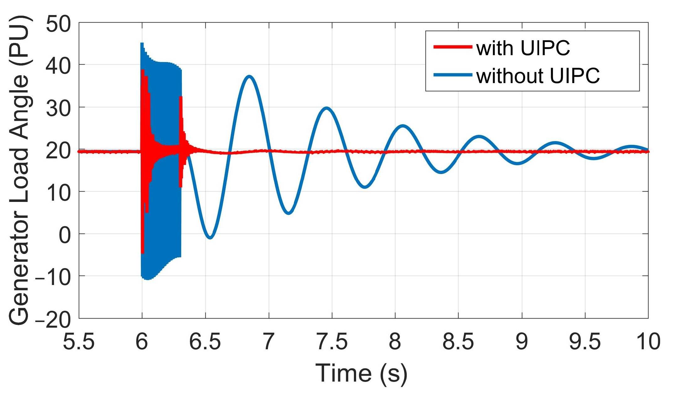 Energies 15 06072 g011 550