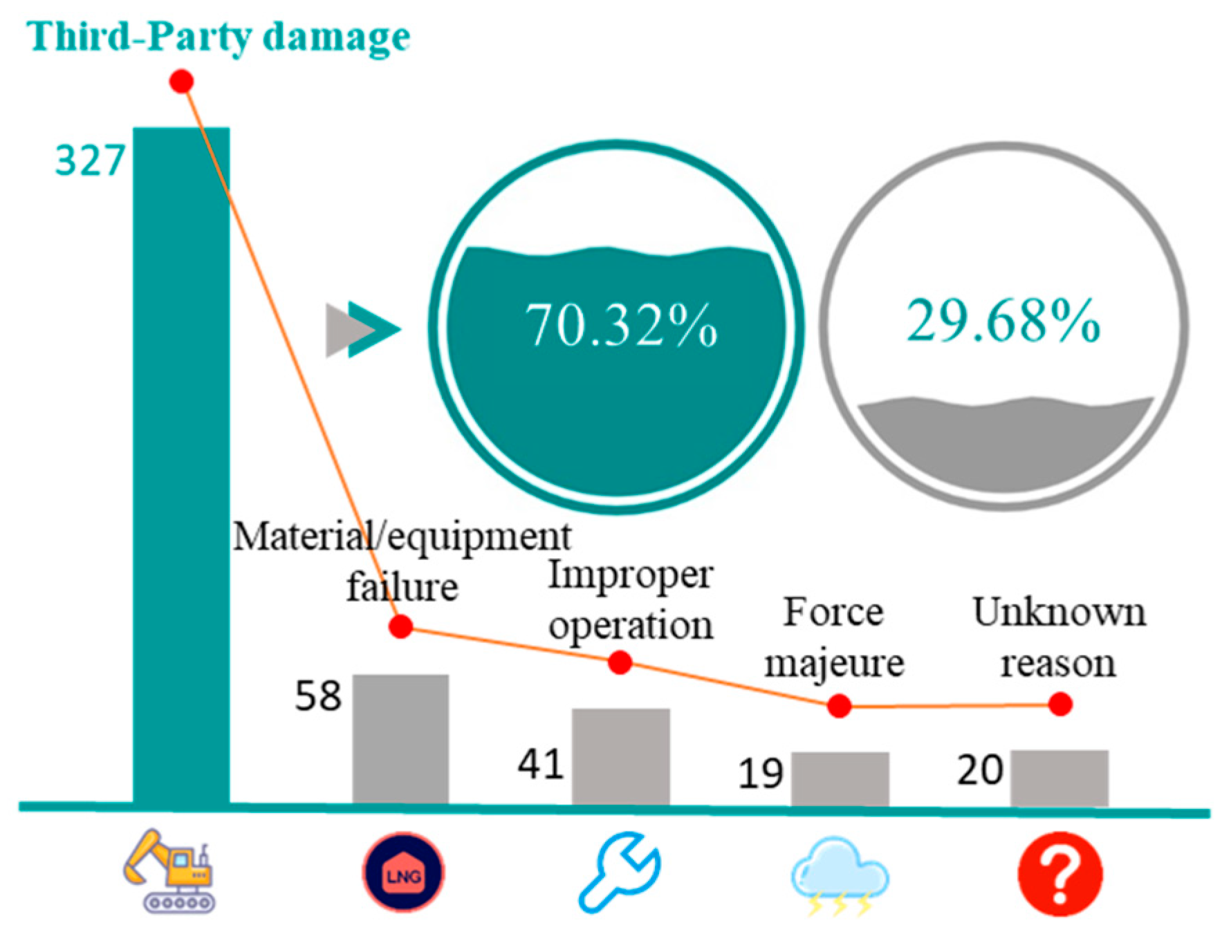 Energies 15 06073 g001